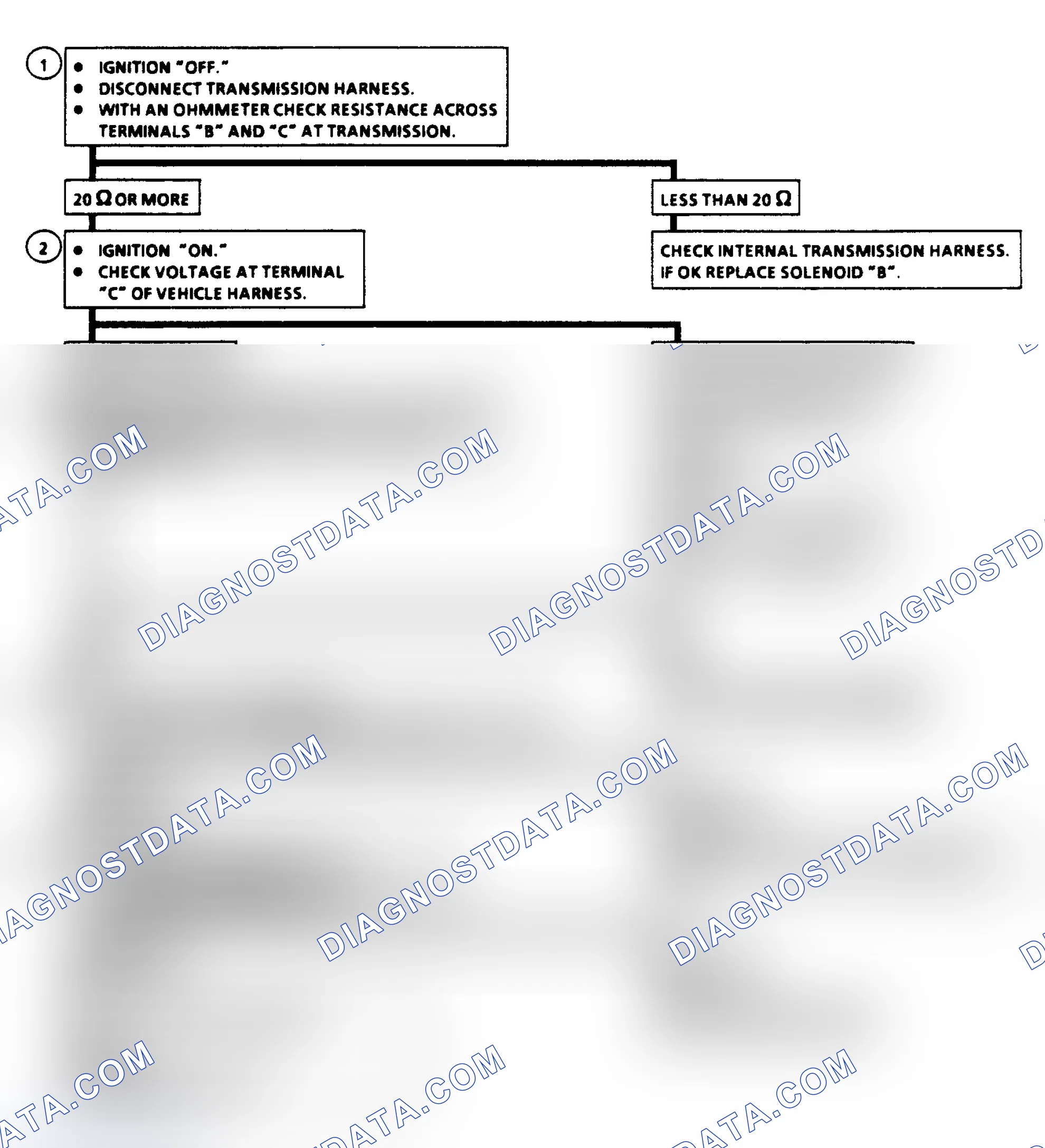 Scheme 209