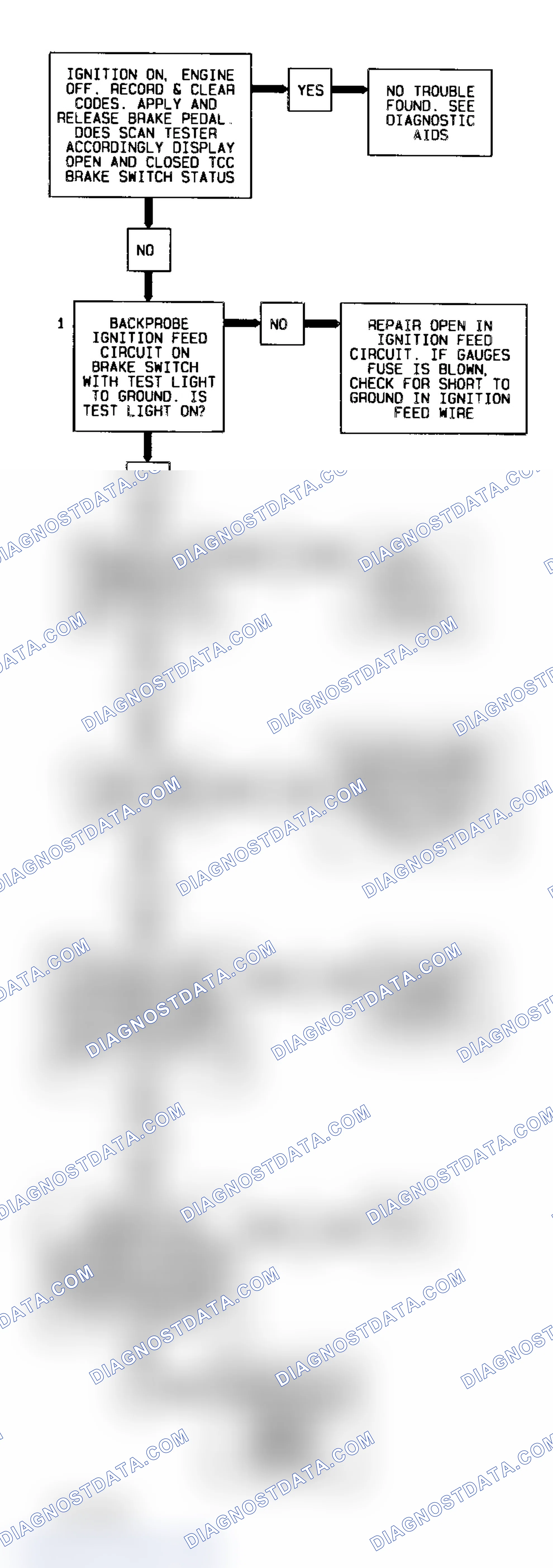 Scheme 323: Codes 37/38 Flow Chart (All Models) TCC Brake Switch On/Off