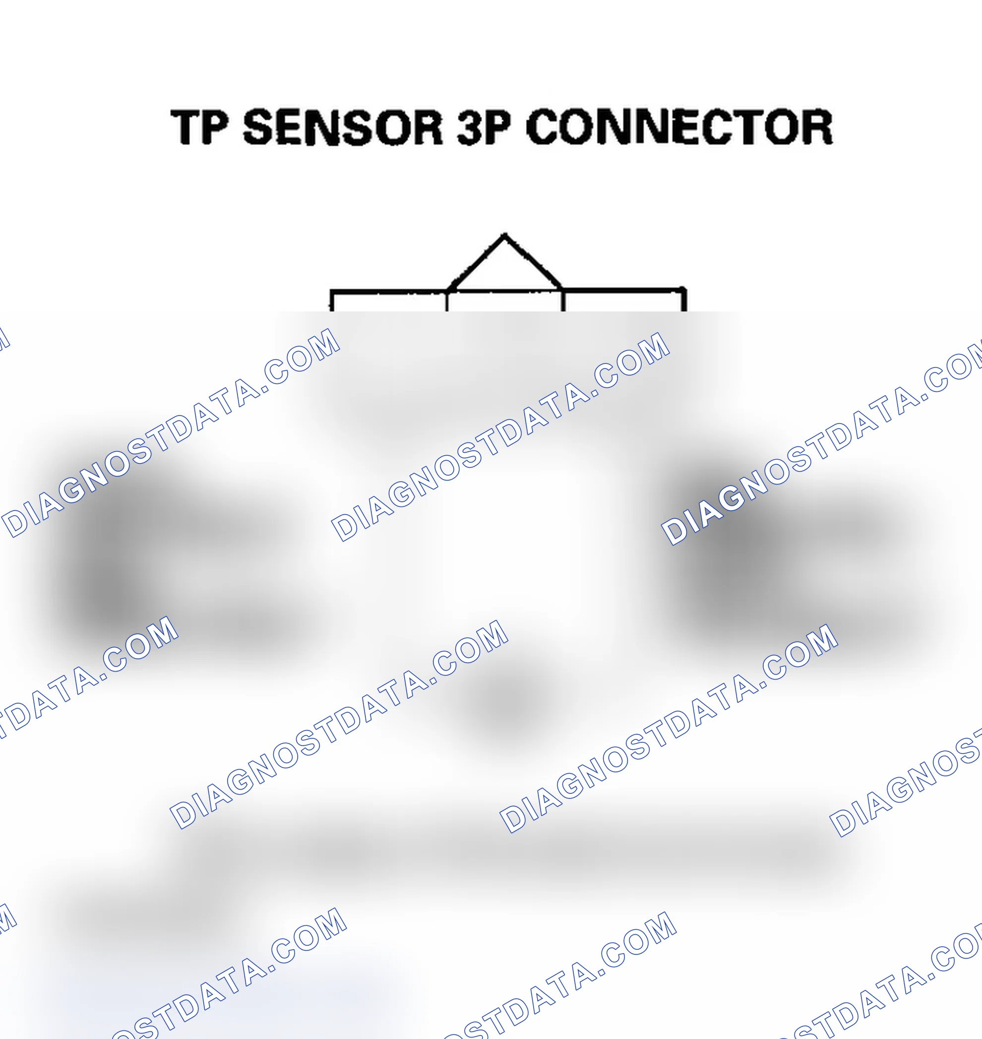 Scheme 63: DTC P0123: TP Sensor Circuit High Voltage (2005-2006 models)