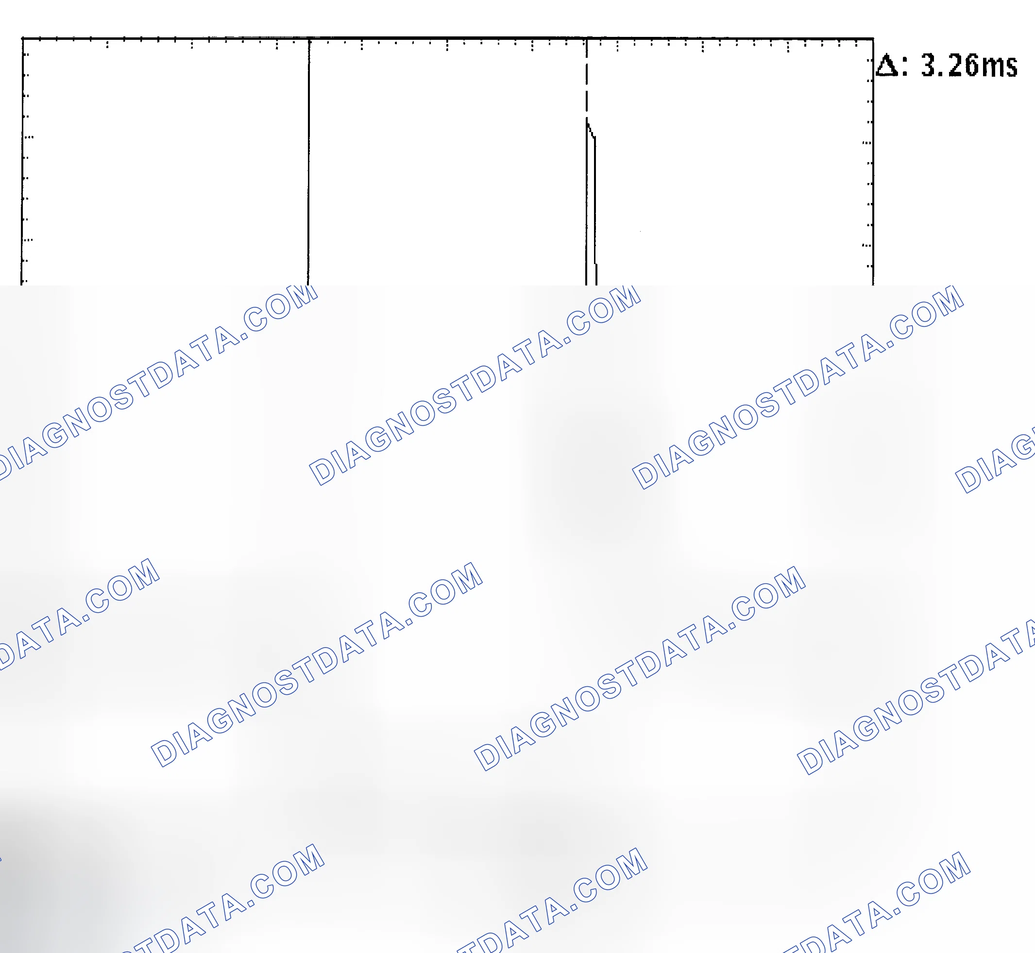 Scheme 22: Injector Bank - Known Good - Voltage Pattern