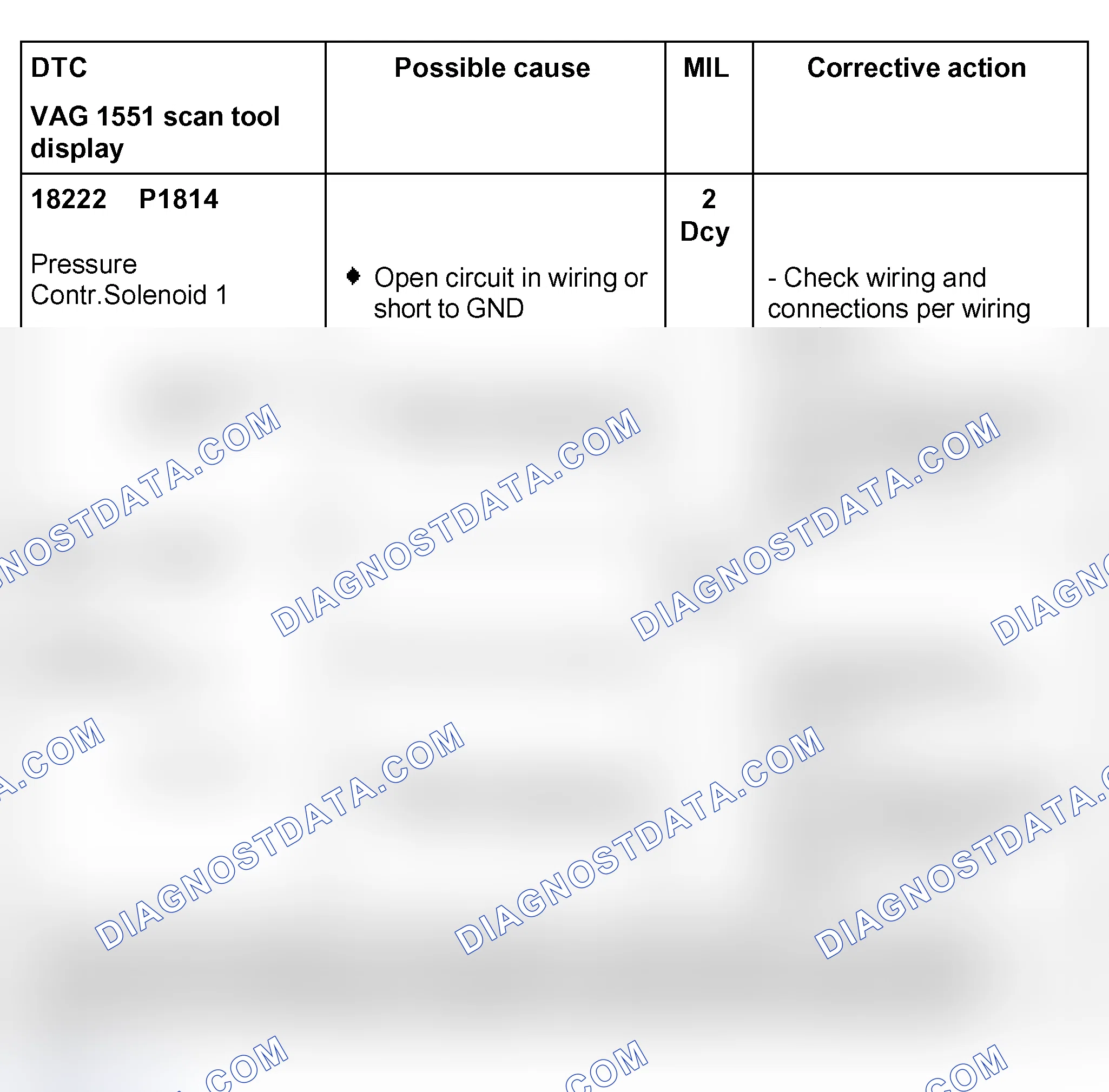 Scheme 168