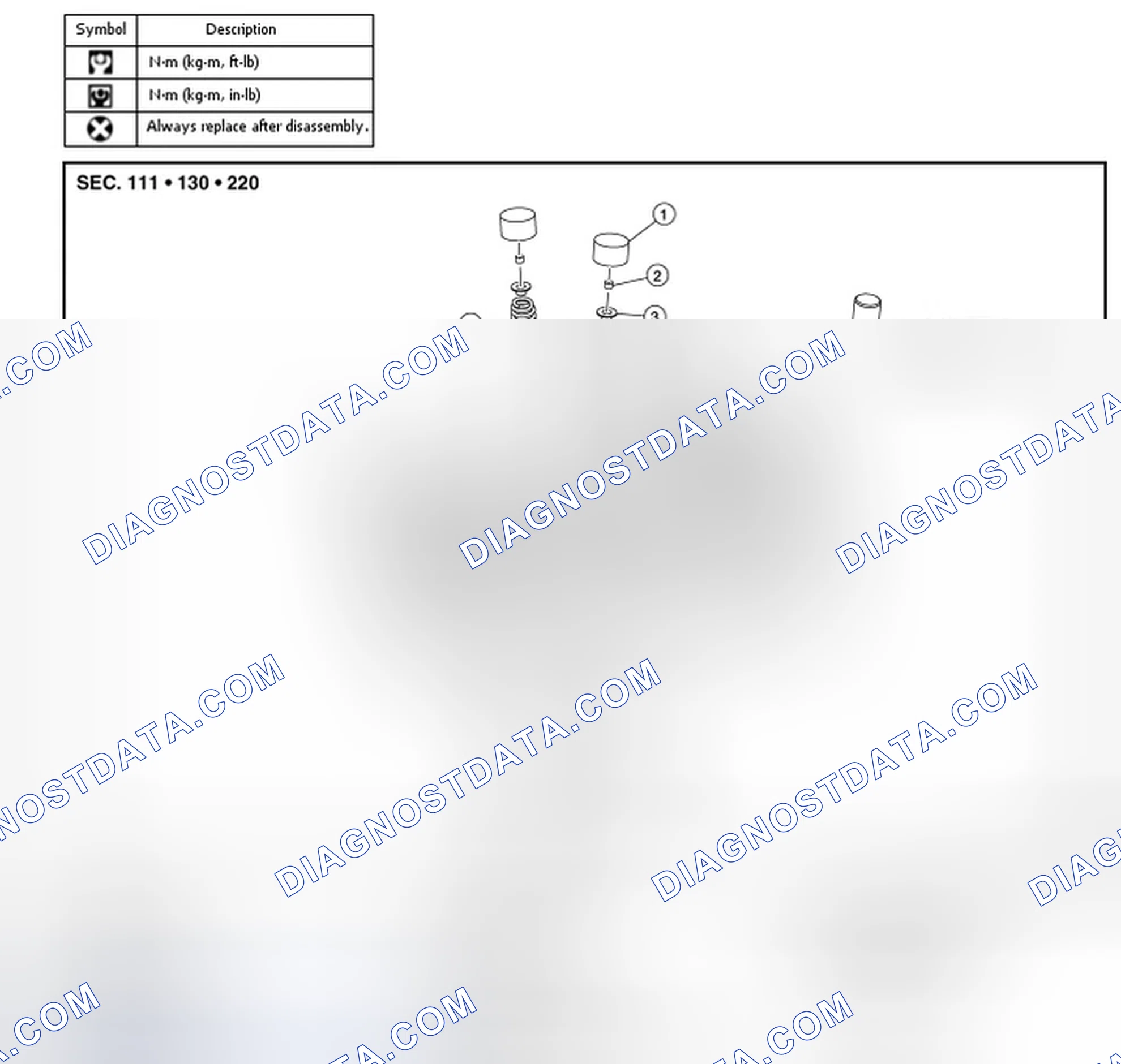 Scheme 131: Disassembly and Assembly