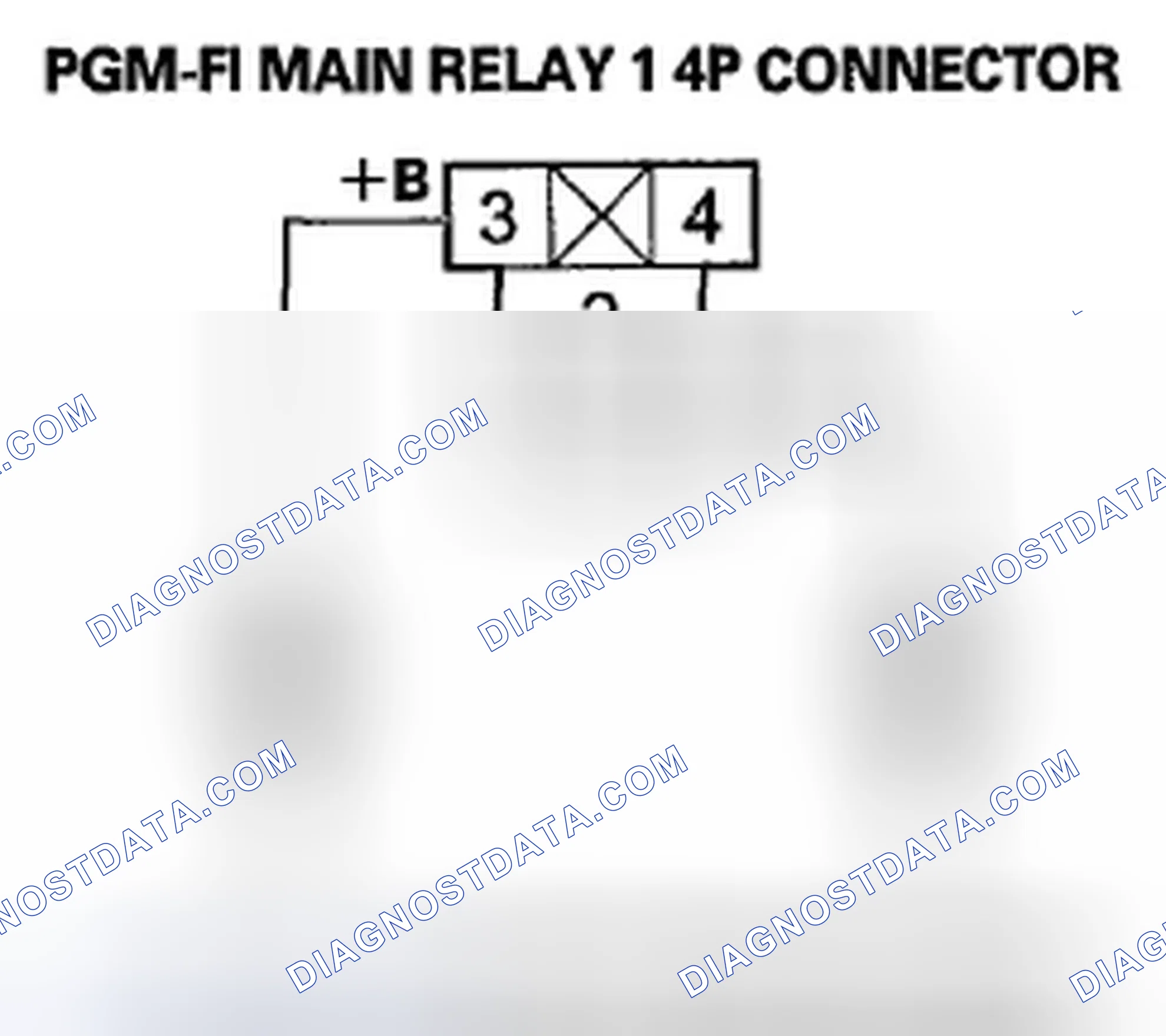 Scheme 158