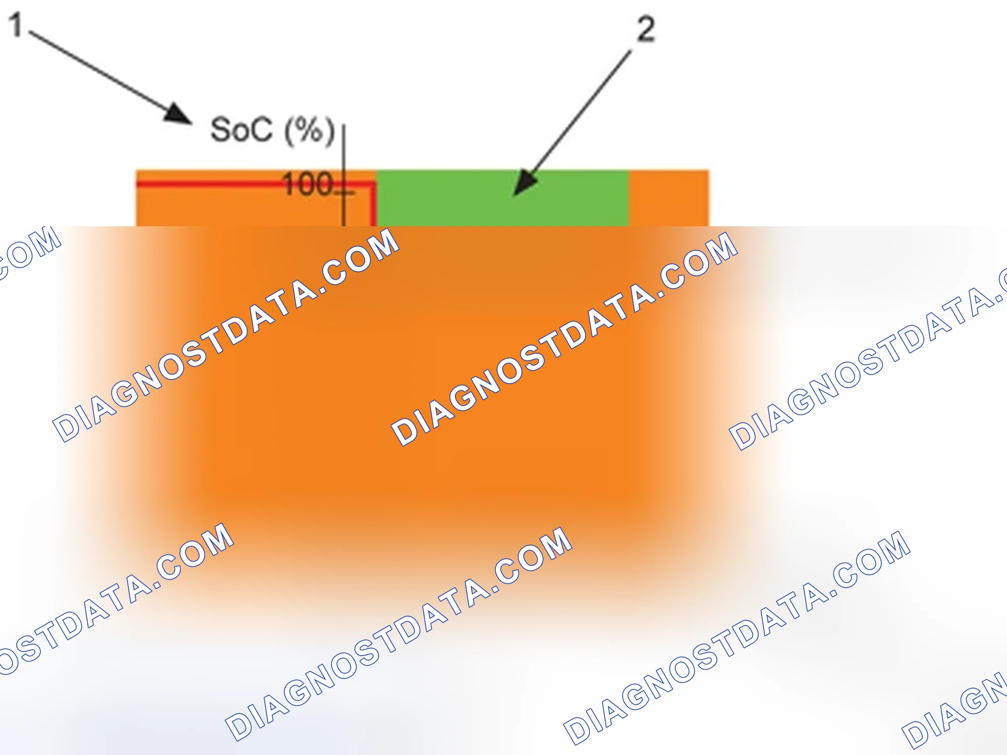 Scheme 314