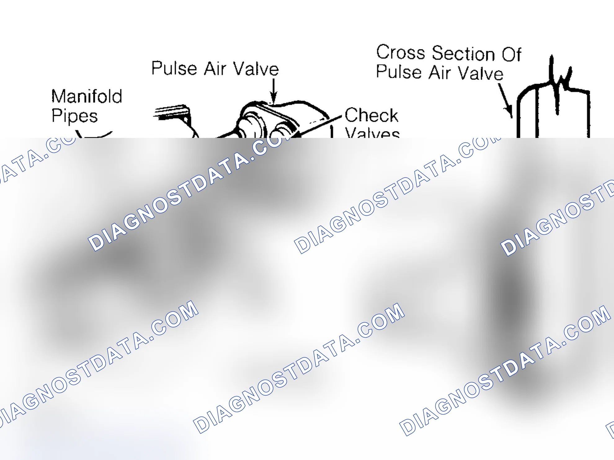 Scheme 16: Pulsed Secondary Air Injection (PAIR) System
