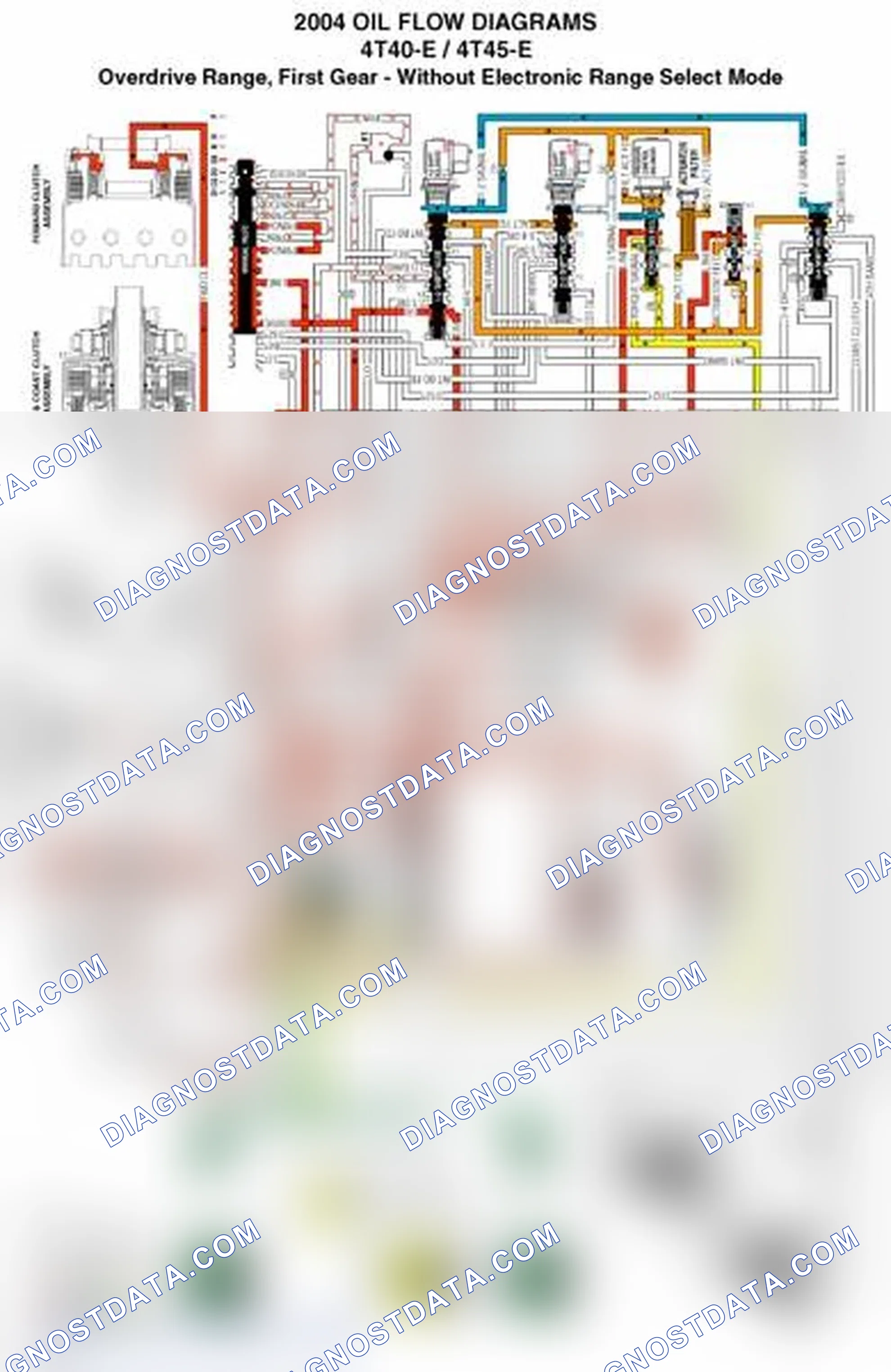 Scheme 7