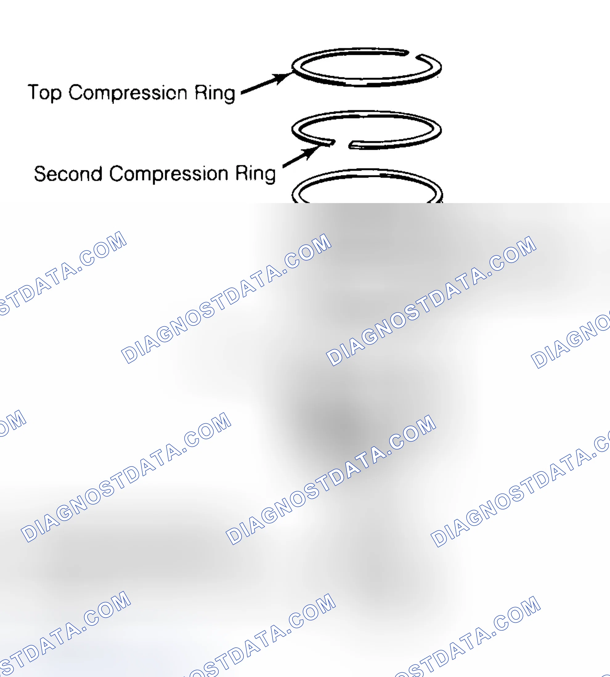 Scheme 8: Positioning Typical Piston Ring End Gap