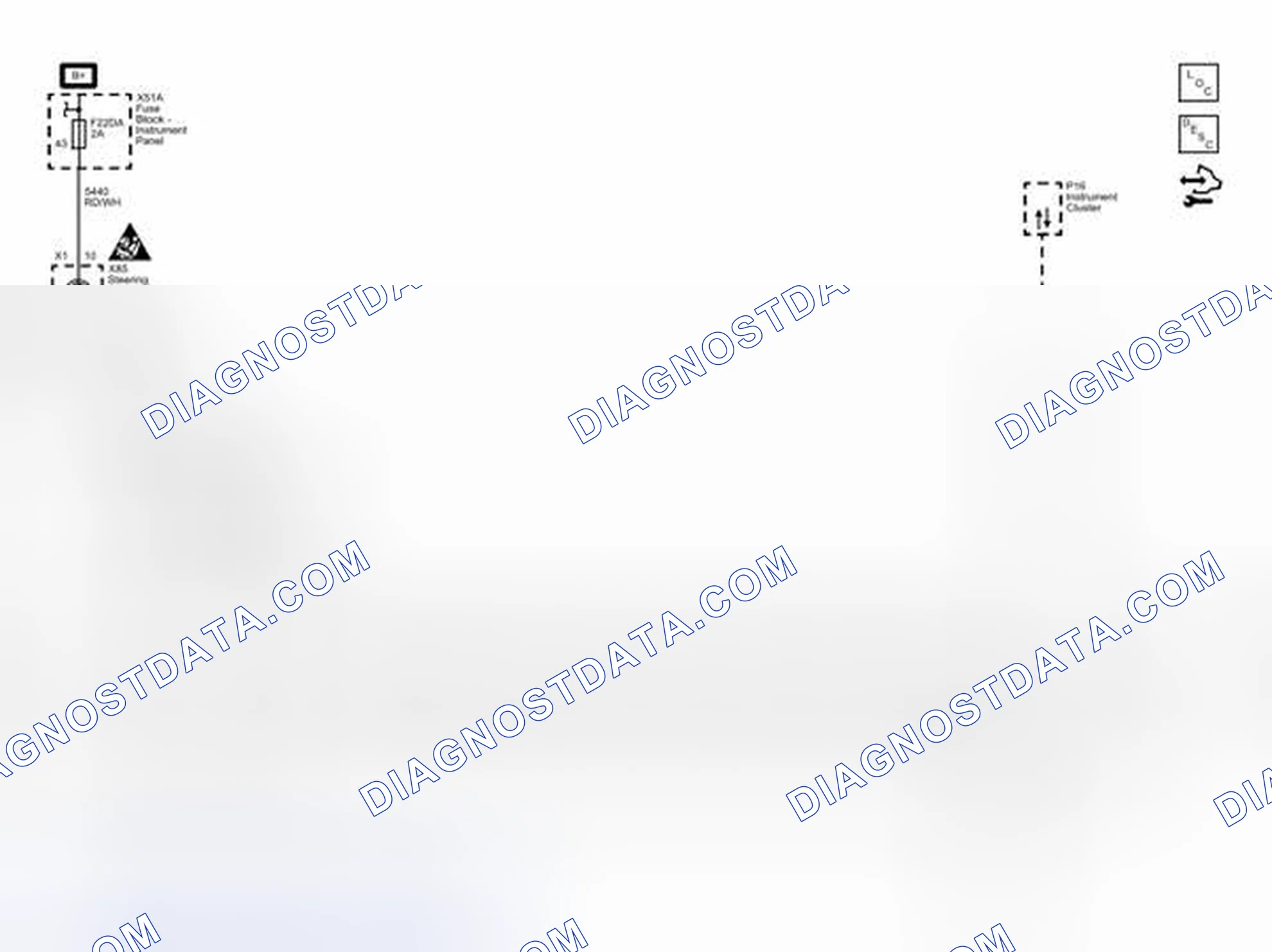 Scheme 3: Secondary and Configurable Controls