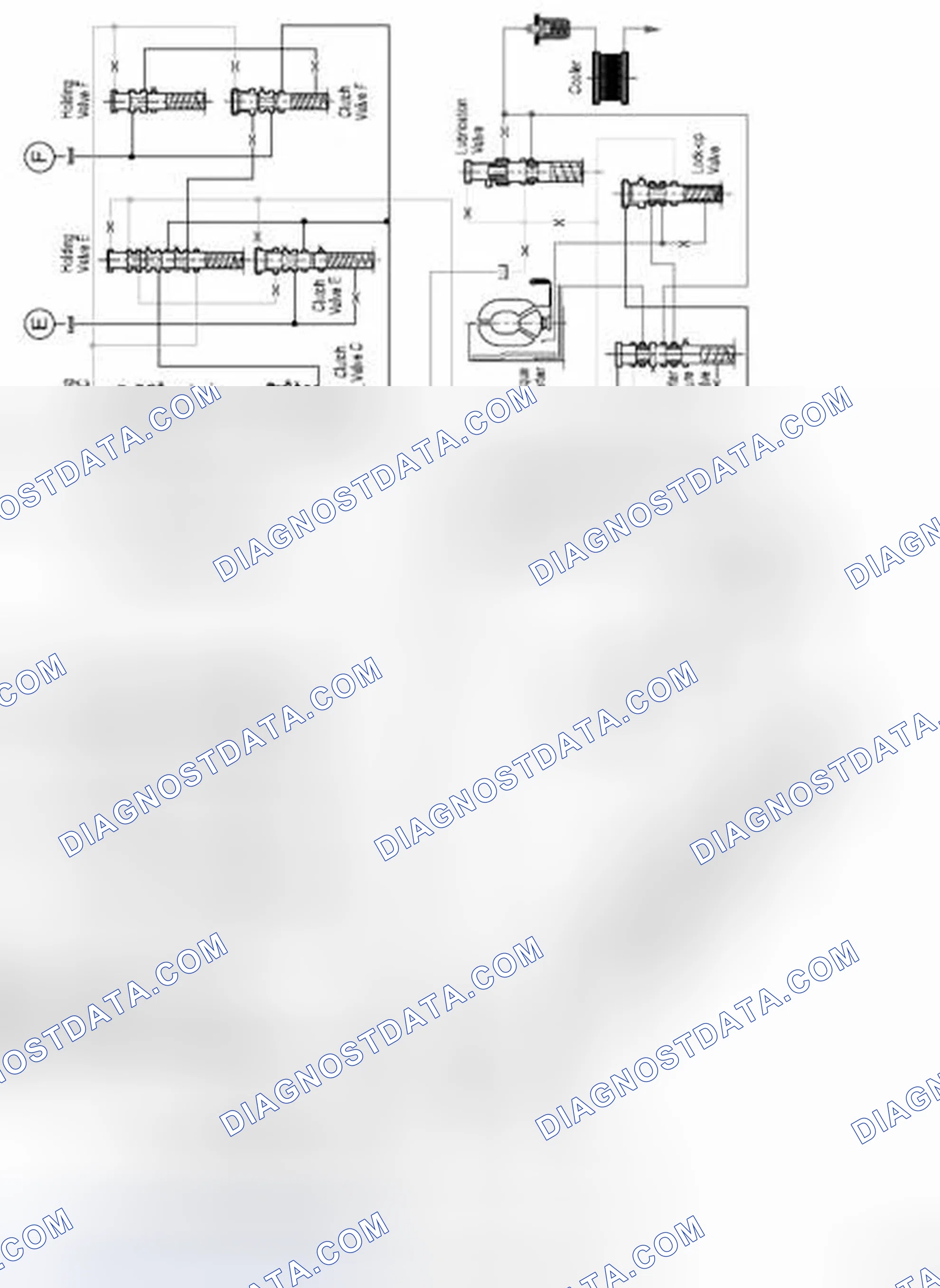 Scheme 98: Park/Neutral