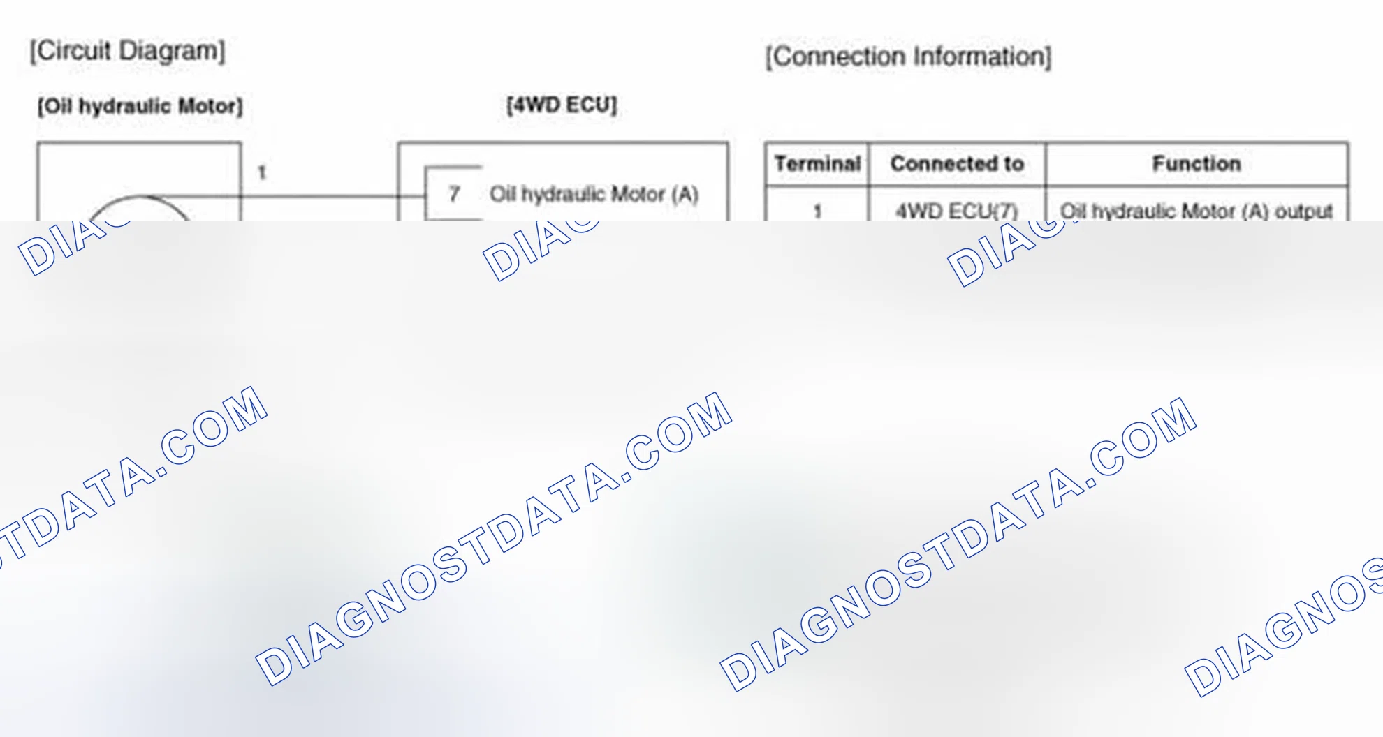 Scheme 25: Circuit Diagram