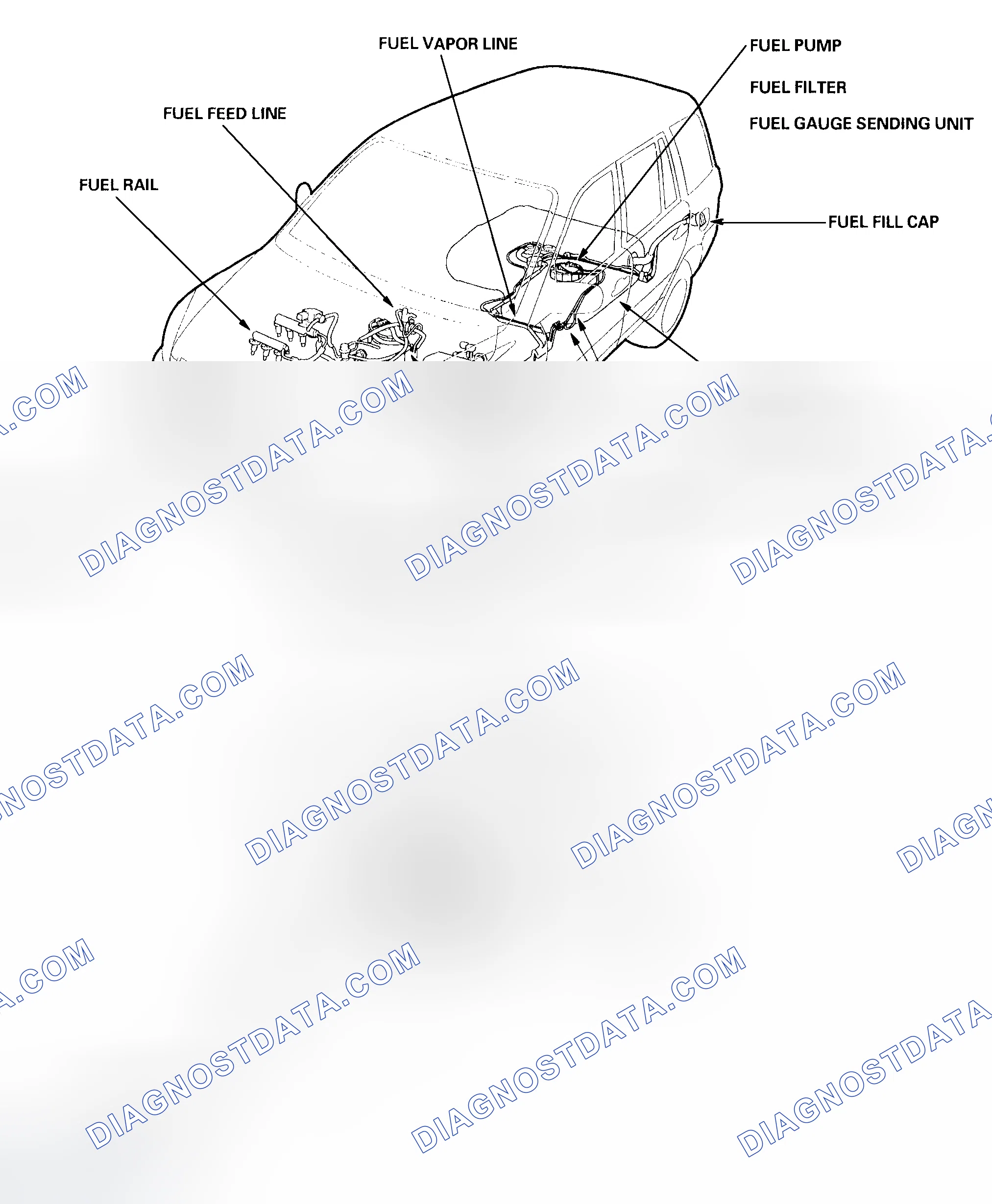 Scheme 1: Component Location Index