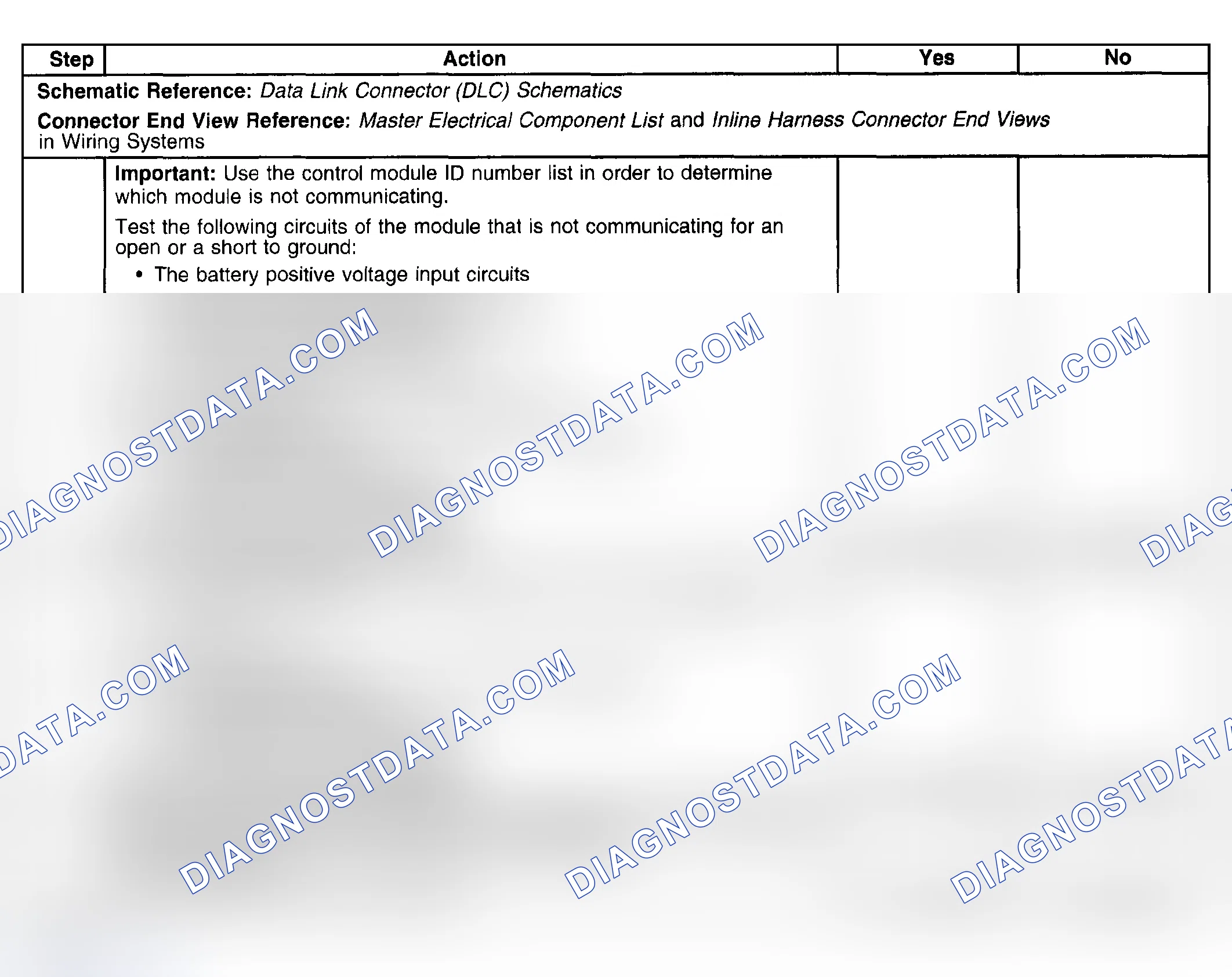 Scheme 22