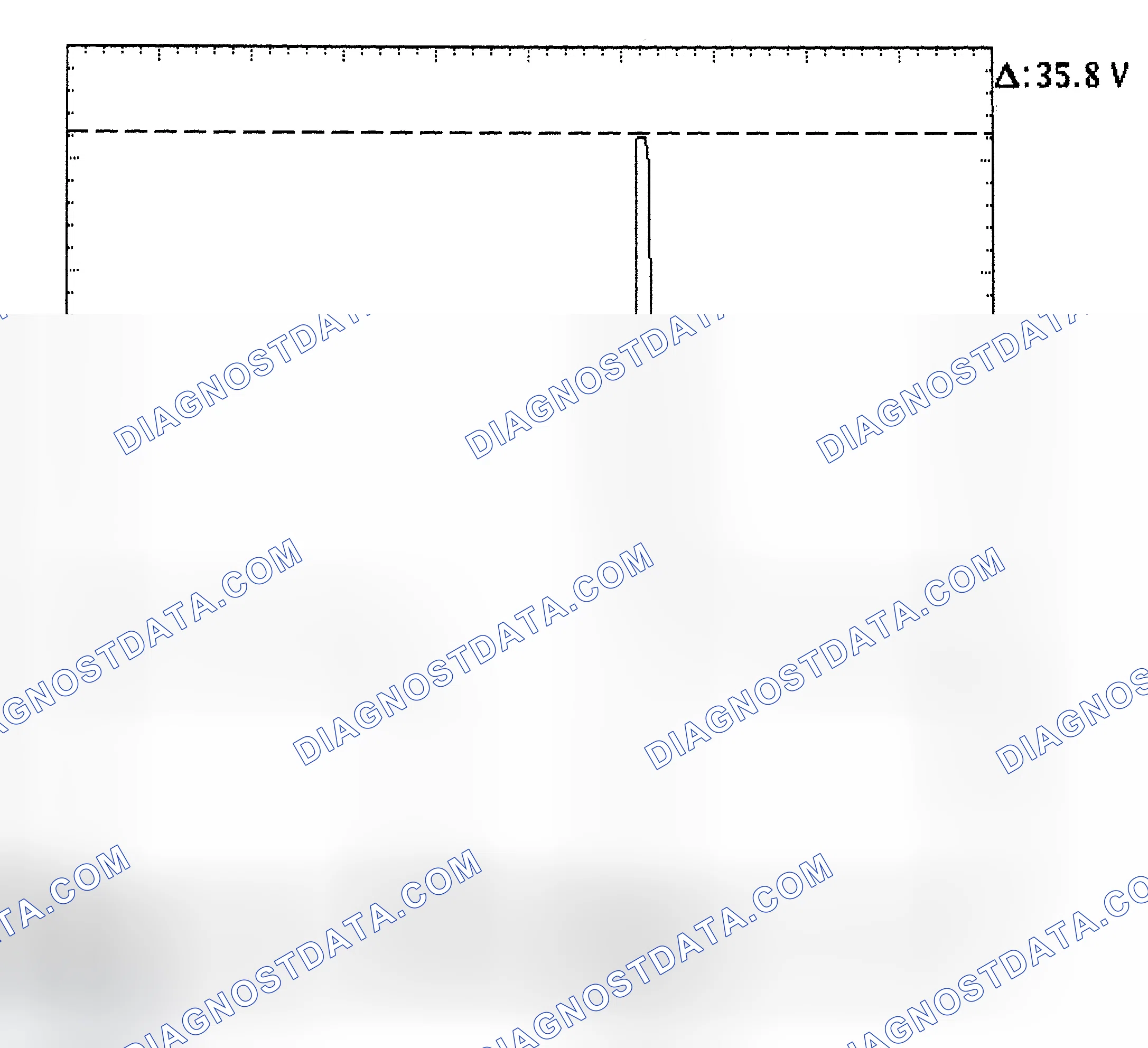 Scheme 28: Injector Bank - Known Good - Voltage Pattern