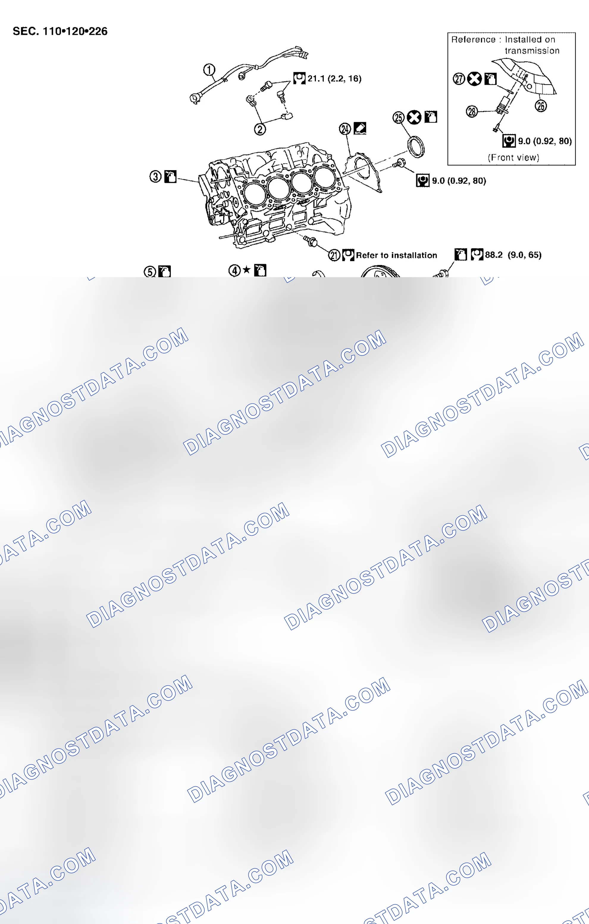 Scheme 71: Disassembly and Assembly