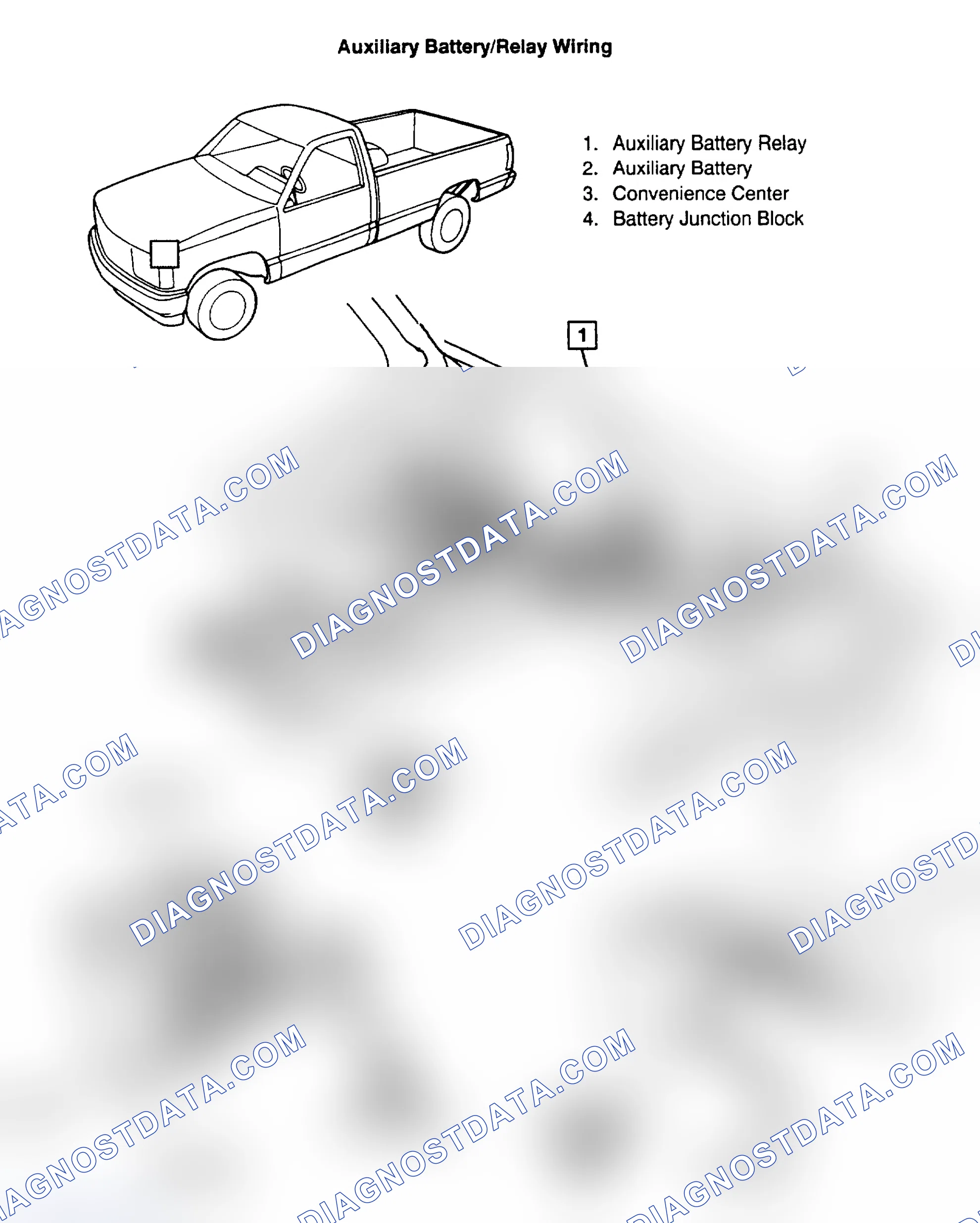 Scheme 34: AUXILIARY BATTERY
