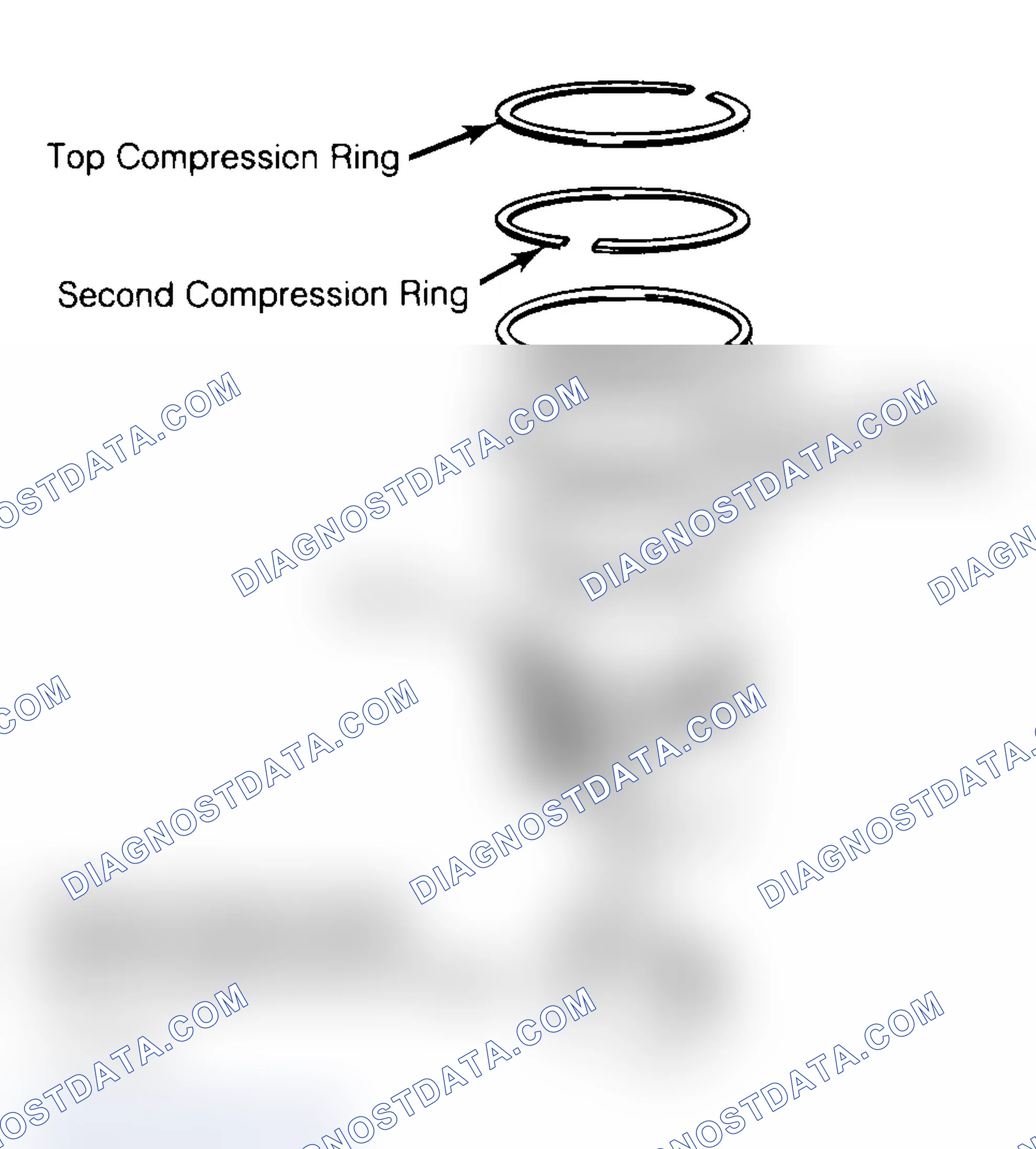 Scheme 18: Positioning Typical Piston Ring End Gap