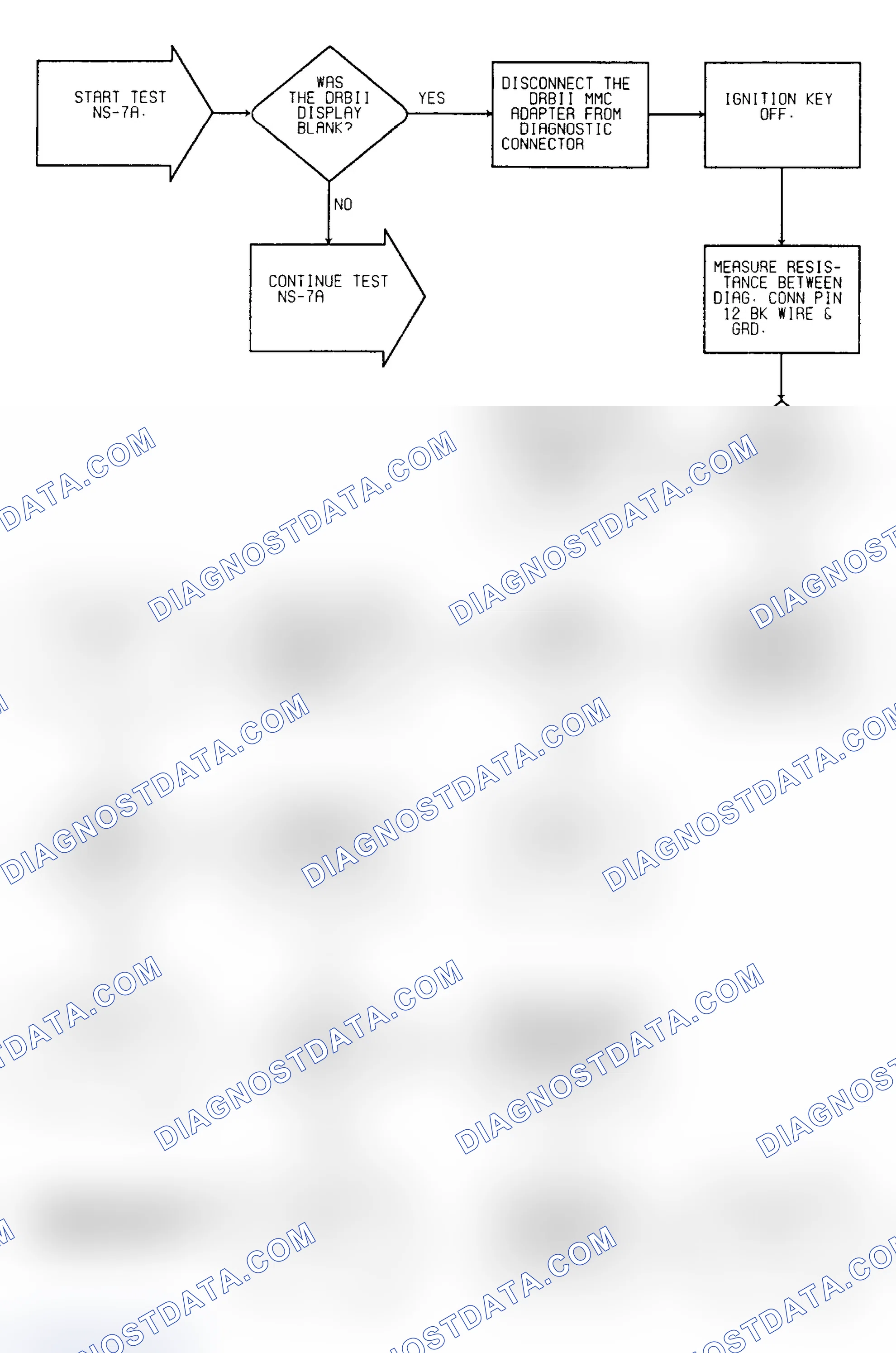 Scheme 52: No Start Test NS-7A: Diagnostic Flow Chart (1 of 2)