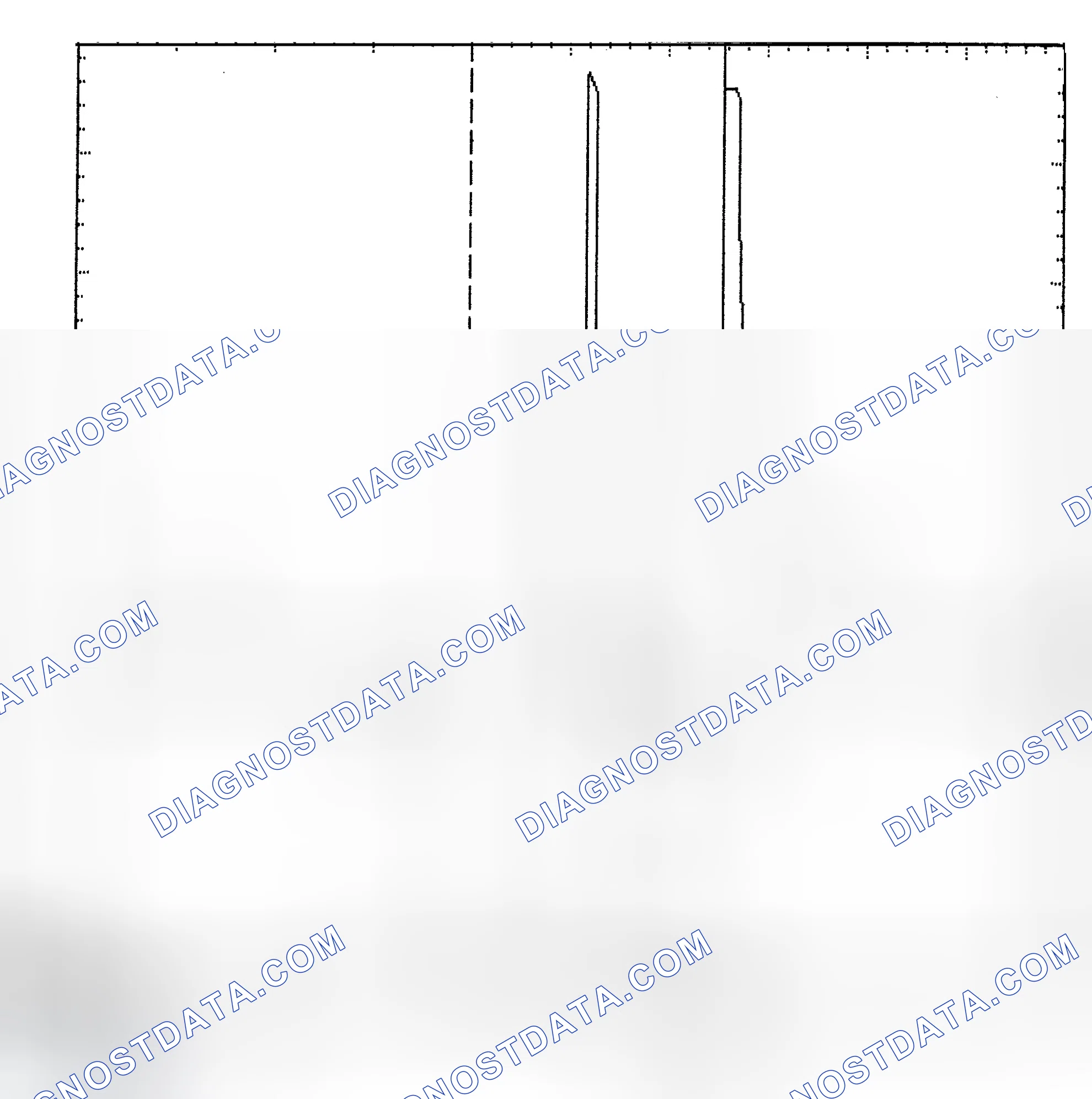 Scheme 6: Identifying Current Controlled Type Injector Pattern