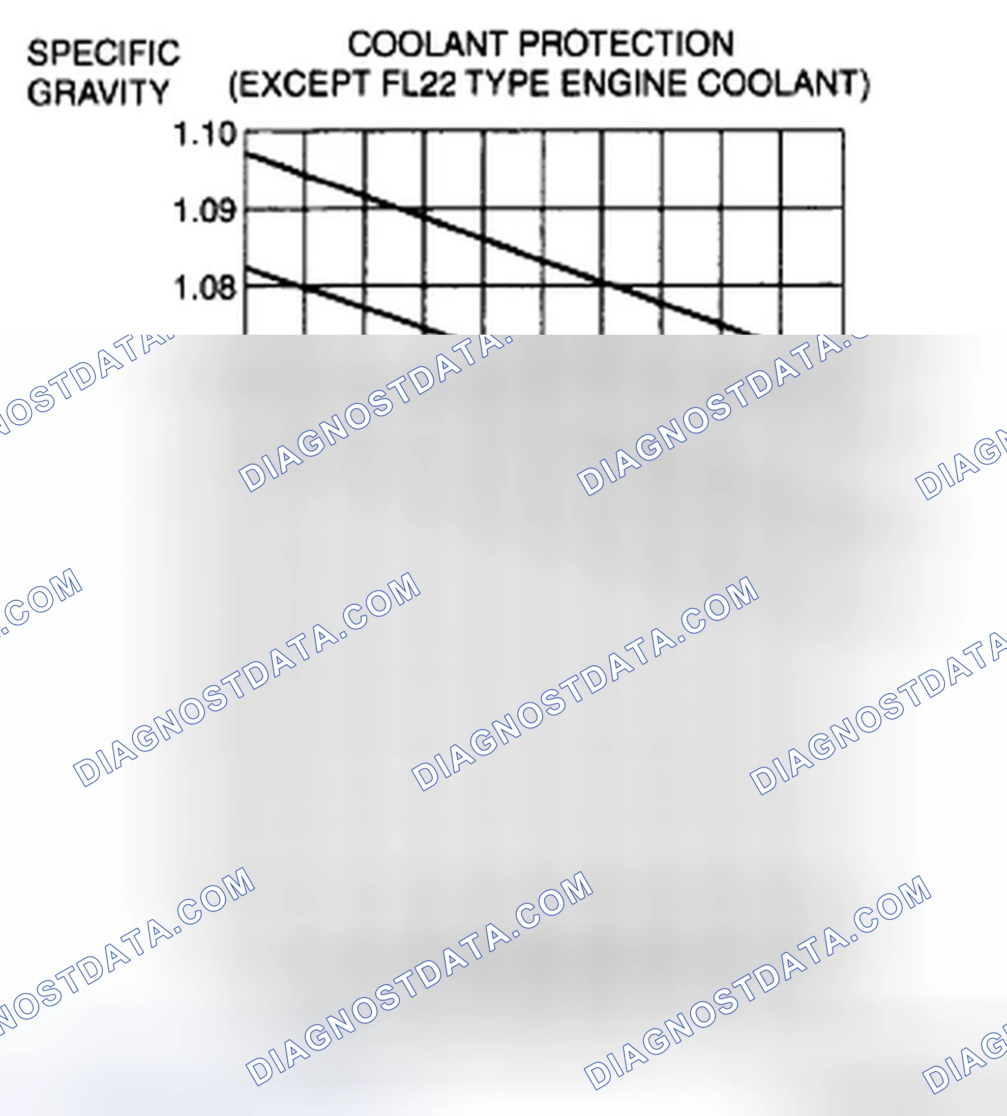 Scheme 30