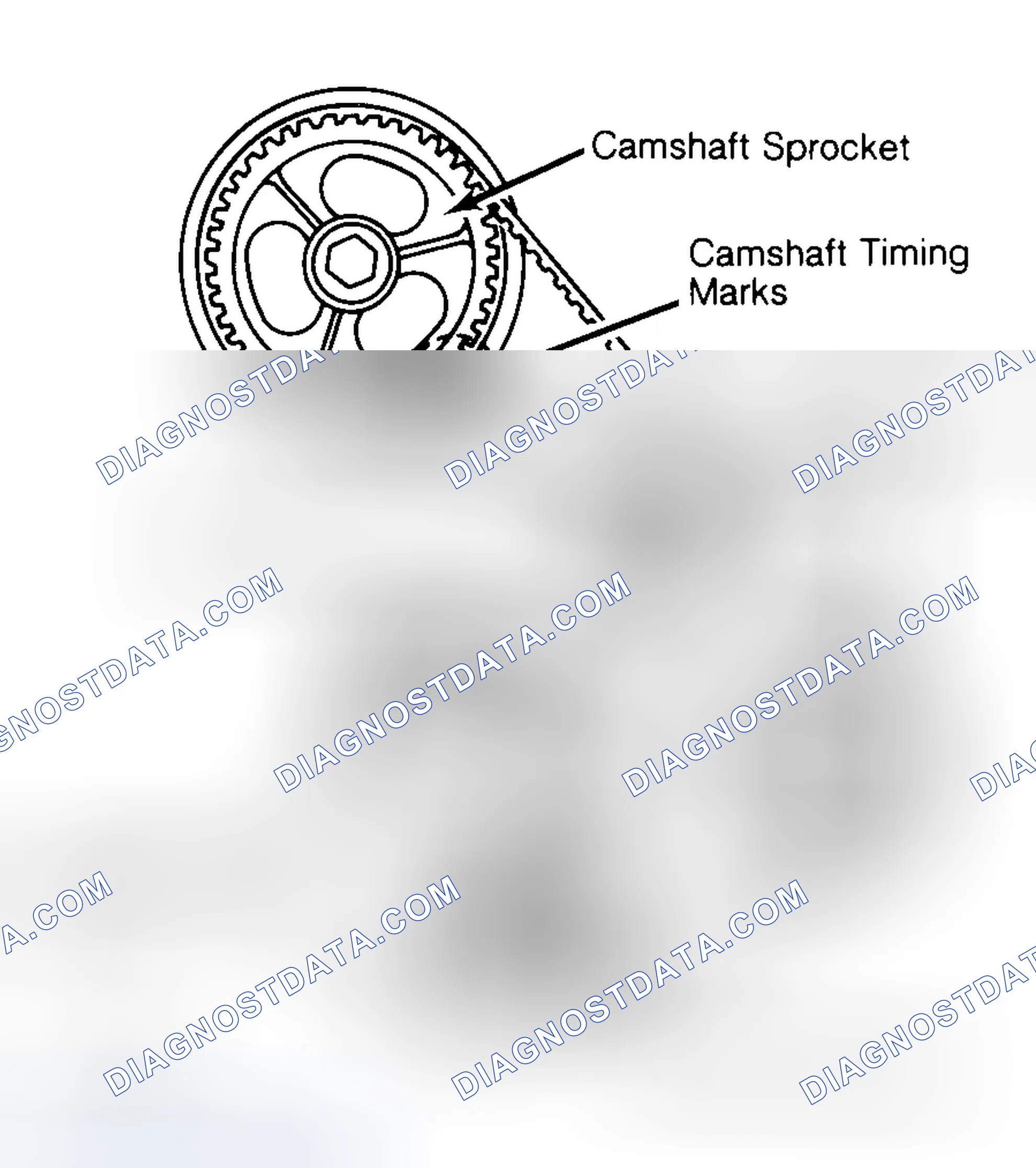 Scheme 29: Typical Camshaft Belt Sprocket Alignment