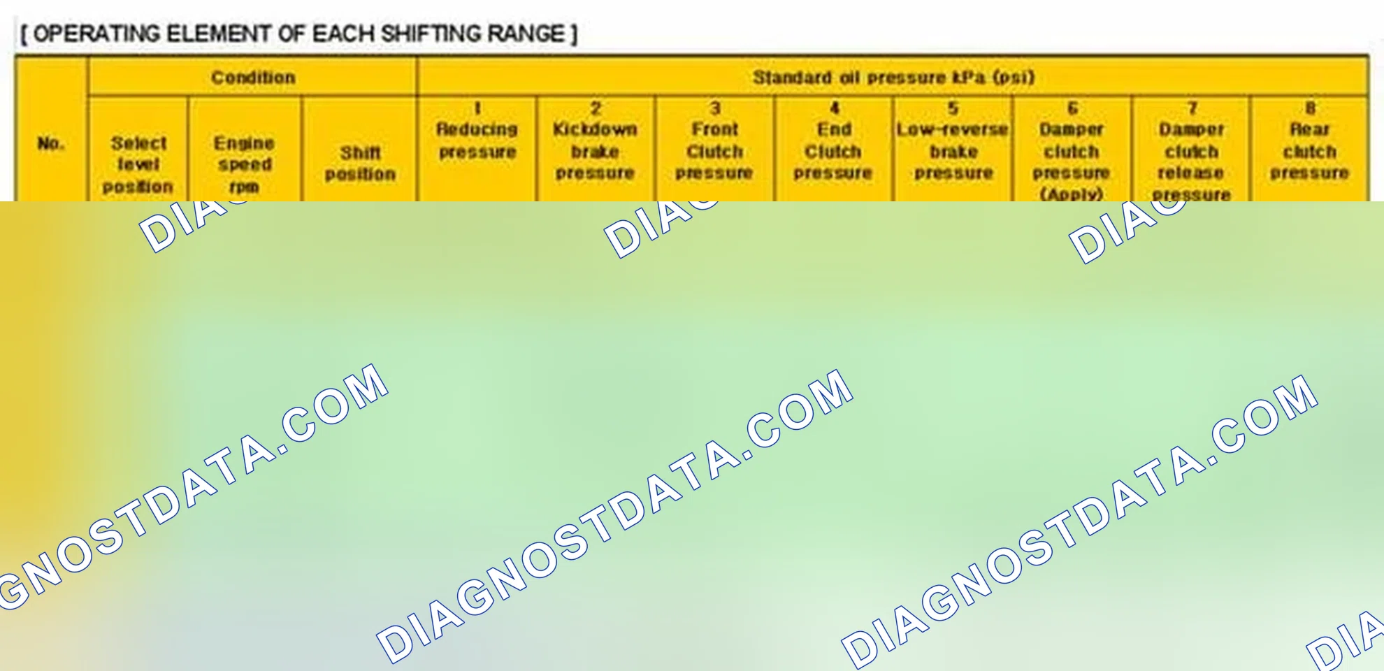 Scheme 357