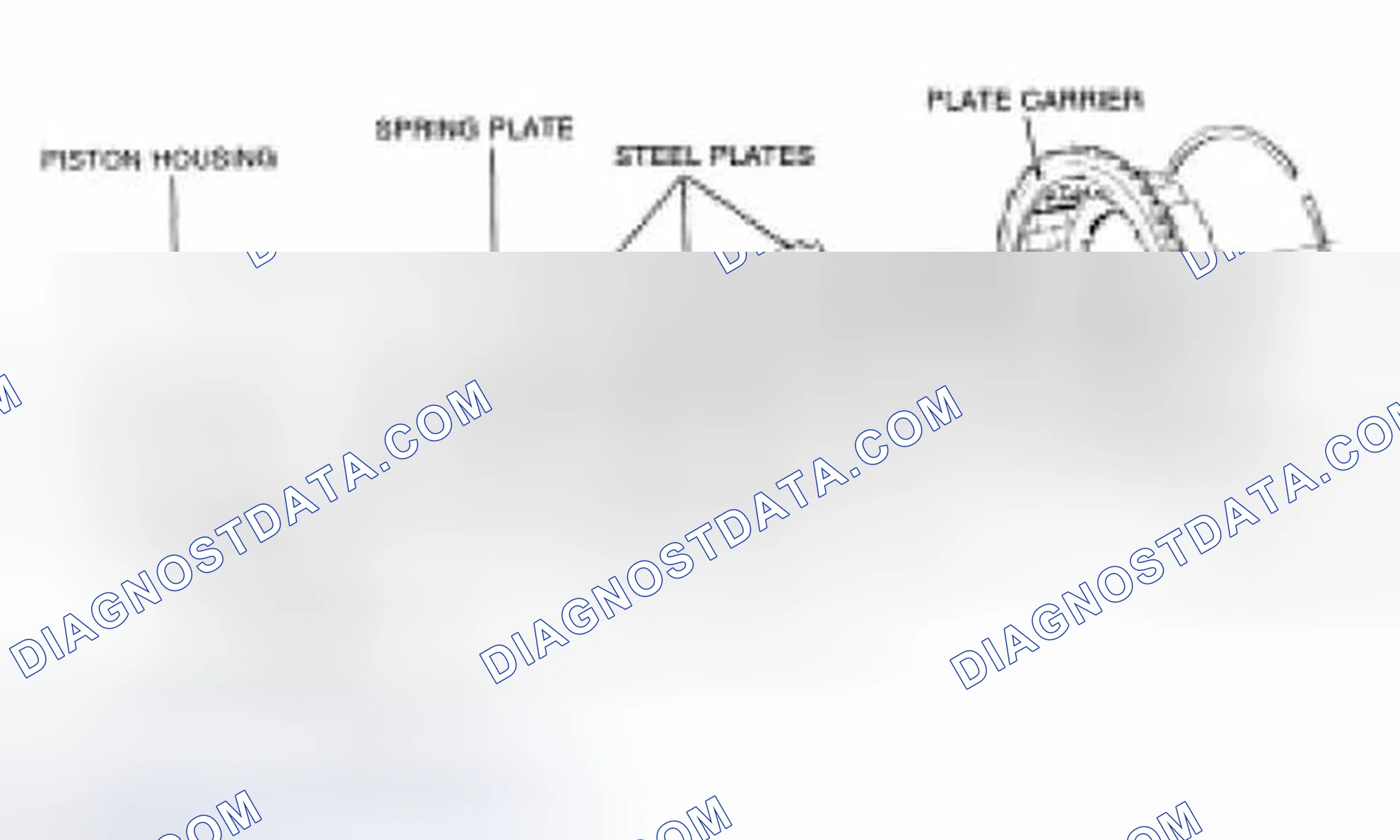 Scheme 434: Multi - Plate Clutches And Brakes