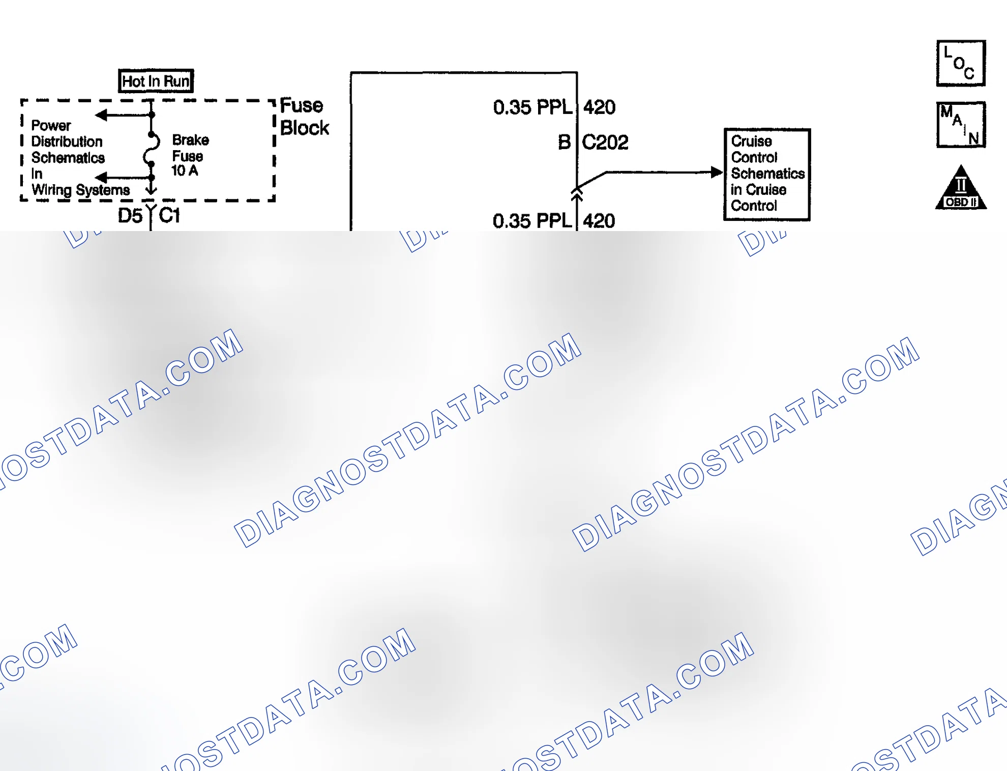 Scheme 1013: DTC P0724: Closed TCC/Stop Lamp Switch During Decelerations