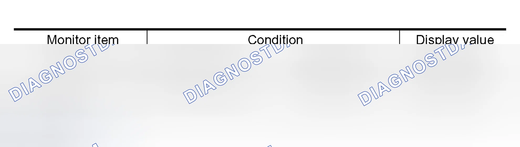 Scheme 128: DIAGNOSTIC PROCEDURE