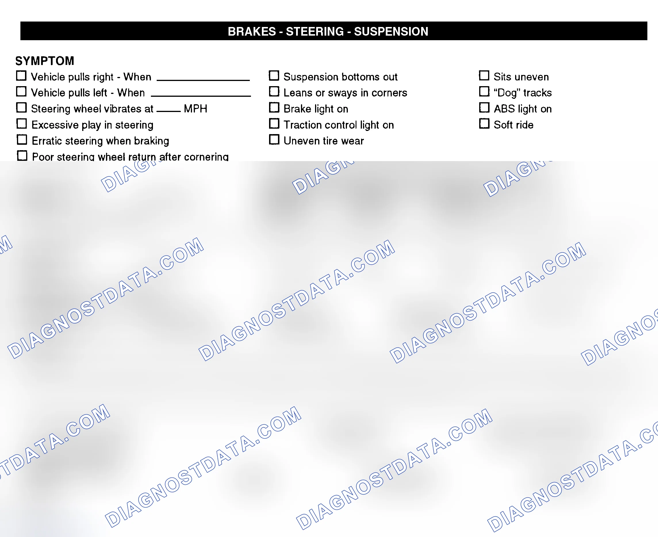 Scheme 7: Brakes, Steering, & Suspension
