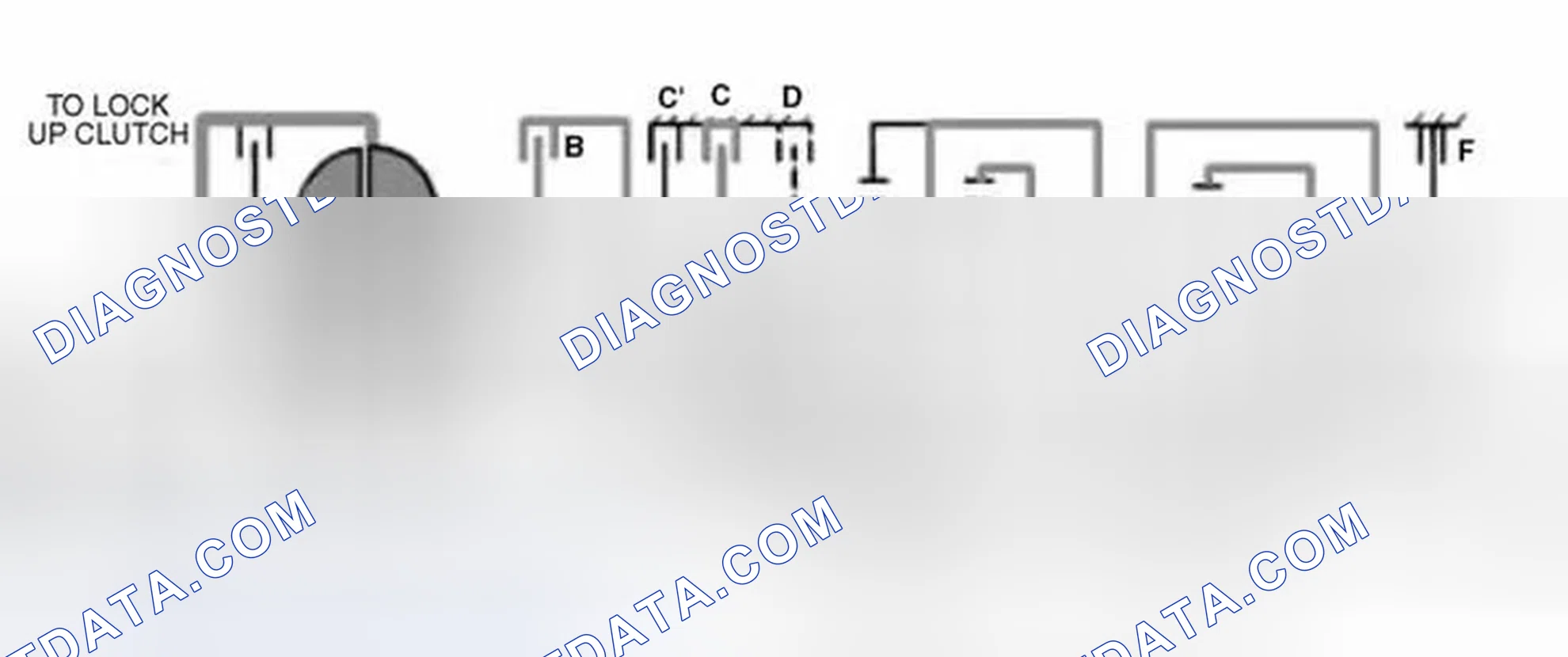 Scheme 143: Third Gear
