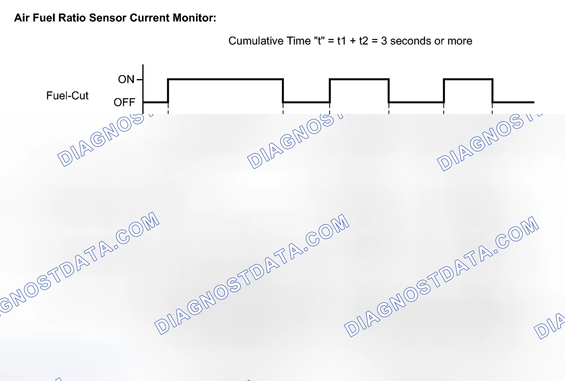 Scheme 193: MONITOR DESCRIPTION