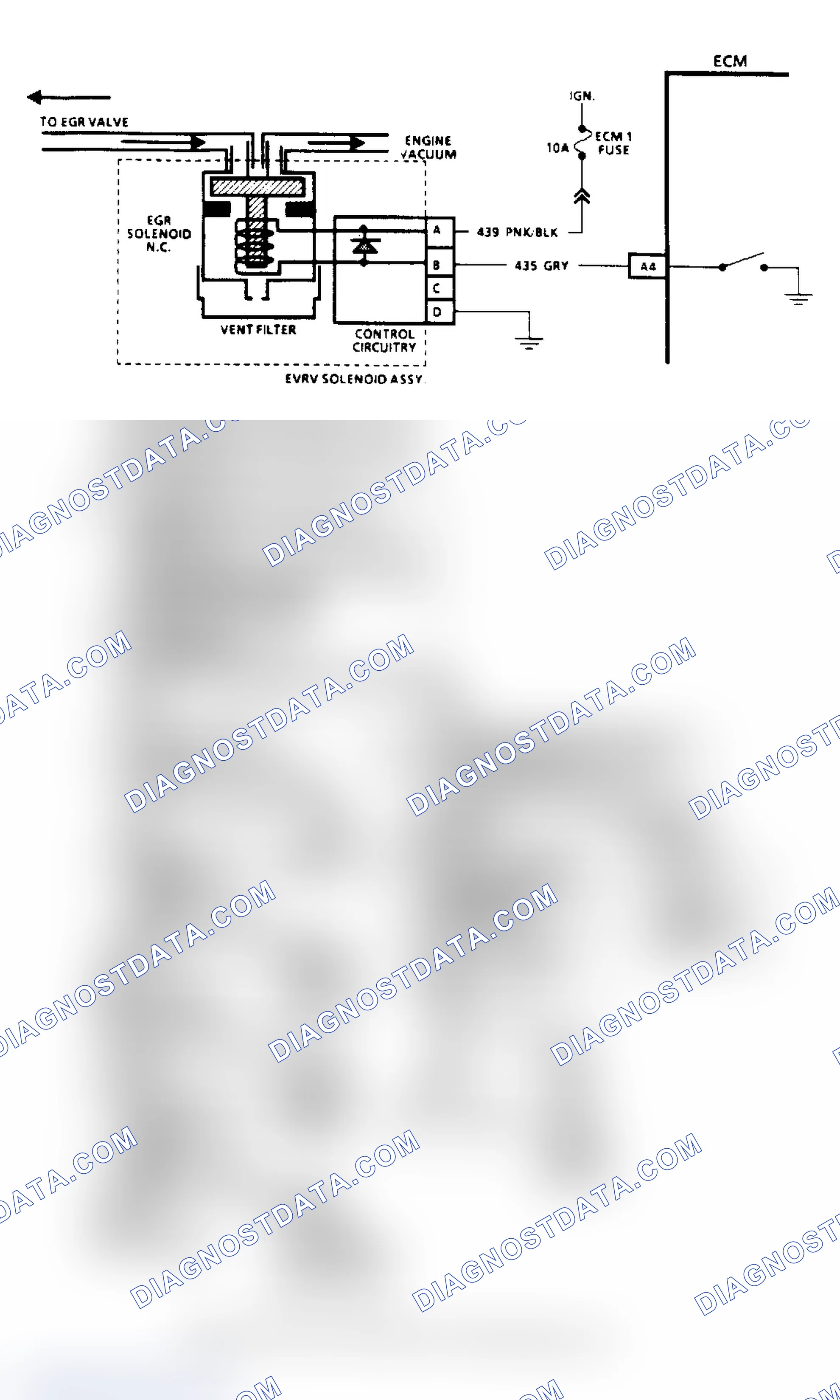 Scheme 84: Code 32, EGR System Failure (2.5L, 4.3L (Except "S/T"), 5.0L & 5.7L Under 8500 GVW) Flow Chart & Schematic