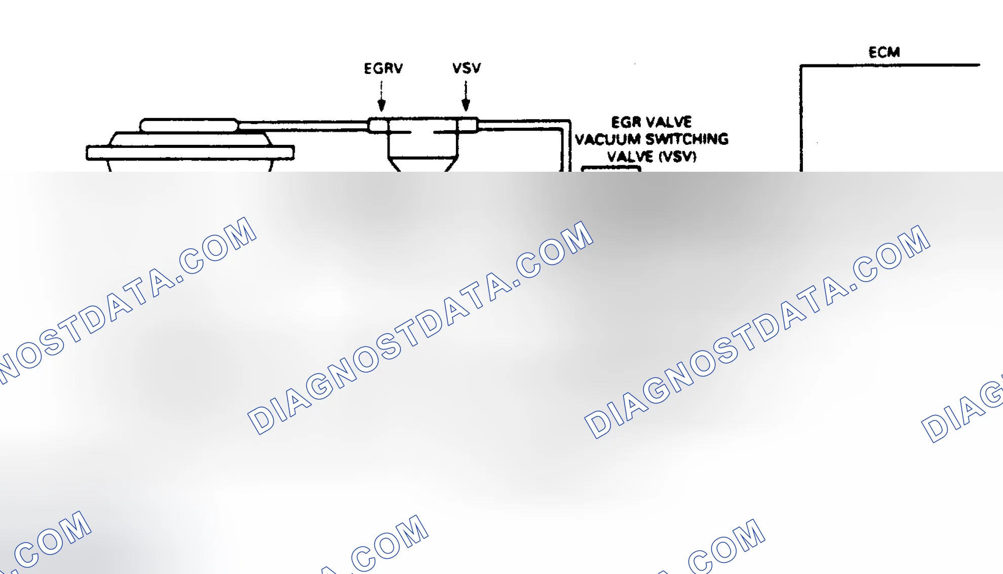 Scheme 3: TEST 3