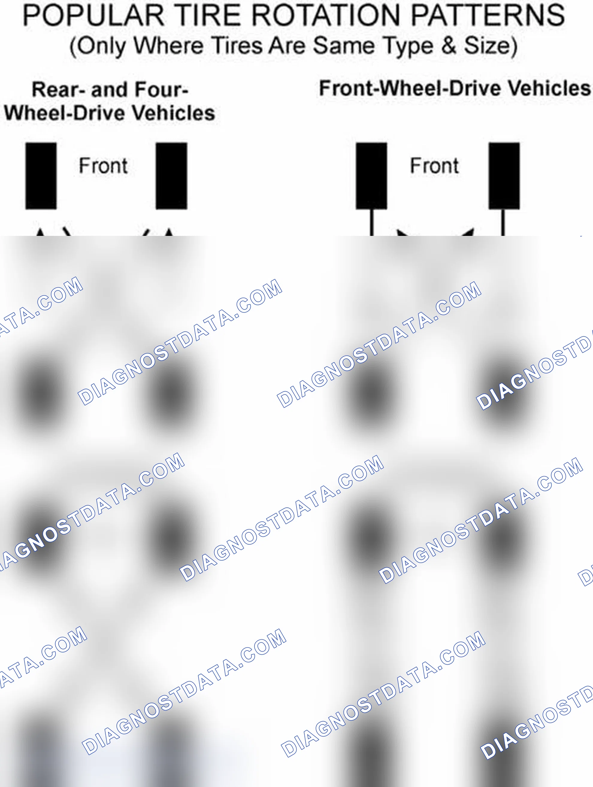 Scheme 29: Popular Tire Rotation Patterns - Without Dual Rear Wheels