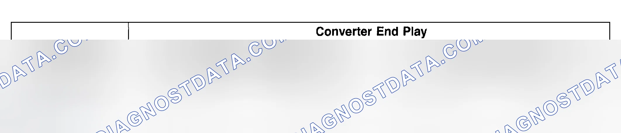 Scheme 3: Torque Converter End Play
