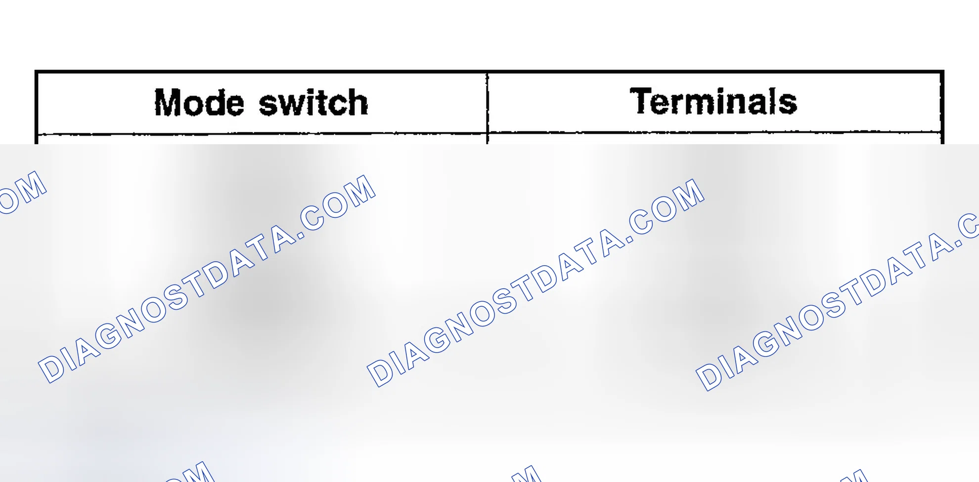 Scheme 86: MODE CONTROL SWITCH & LT; ROTARY & PUSH BUTTON TYPE ONLY & GT