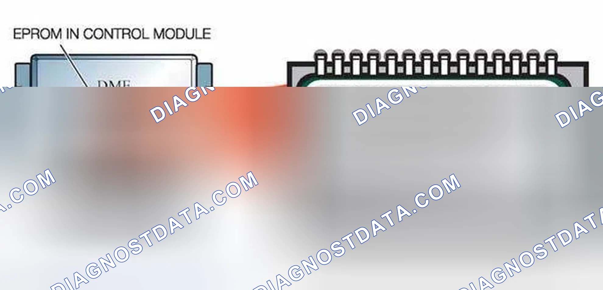 Scheme 35: EPROM (Electrically Programmable Read Only Memory)