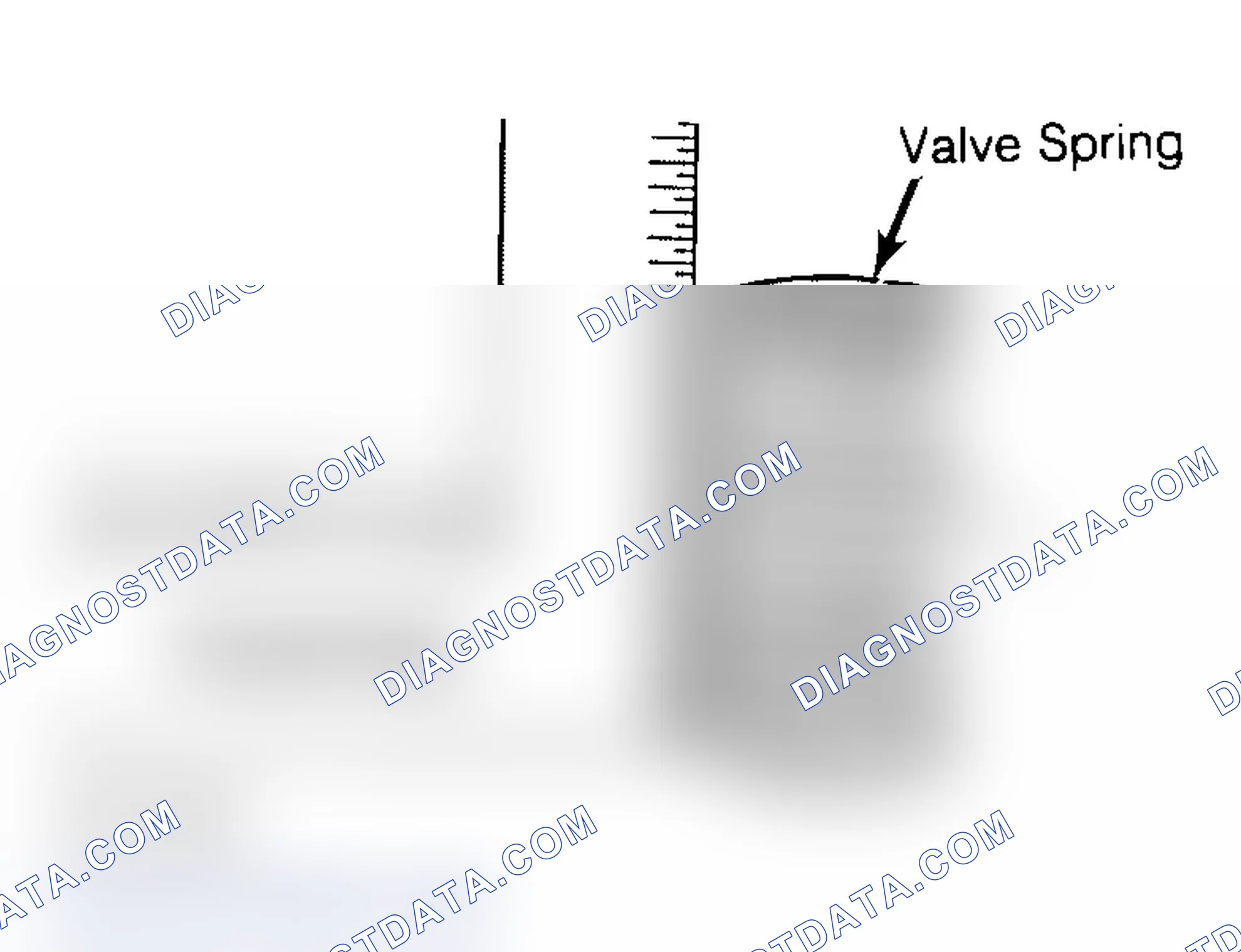 Scheme 6: Checking Valve Spring Squareness