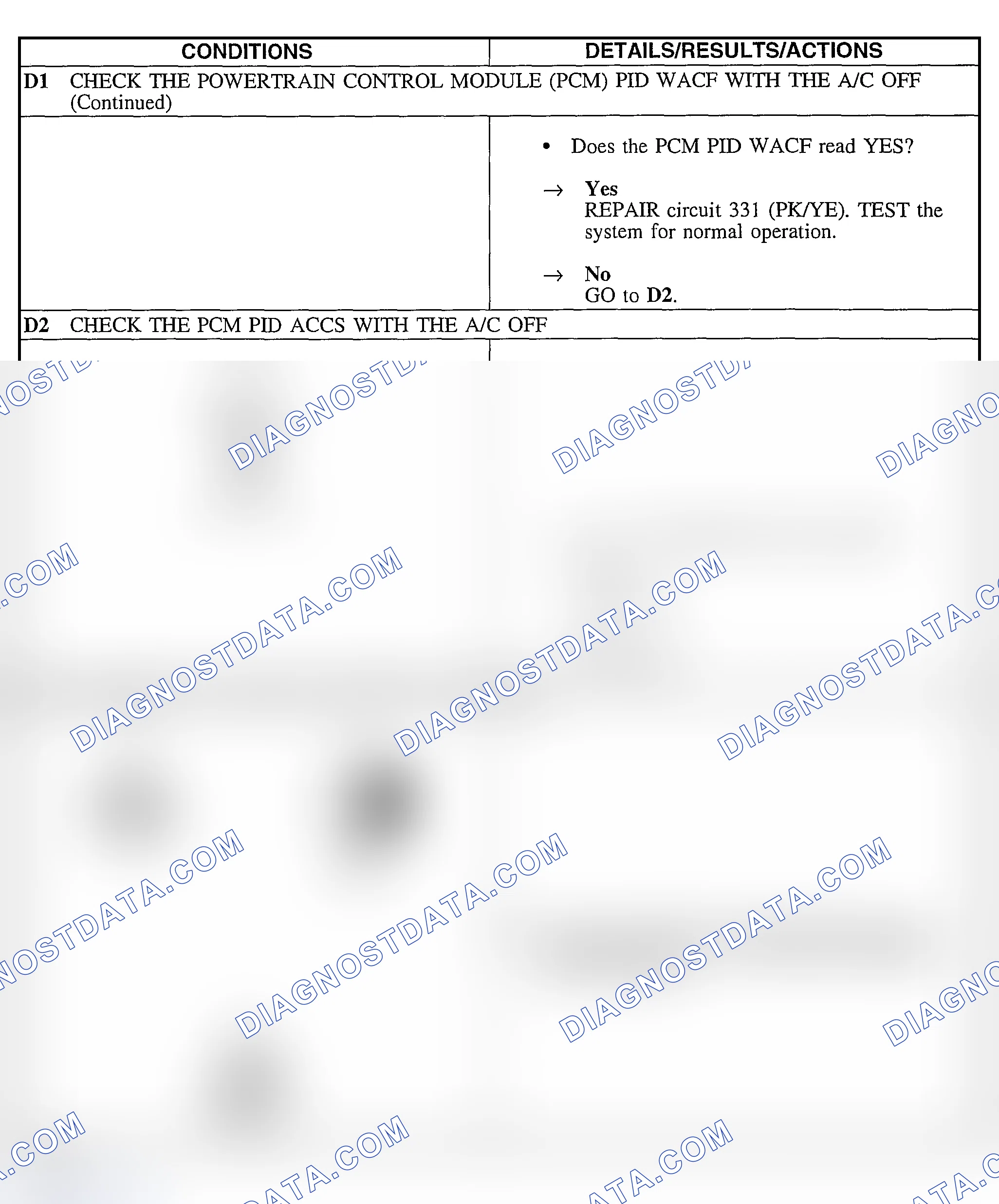 Scheme 123