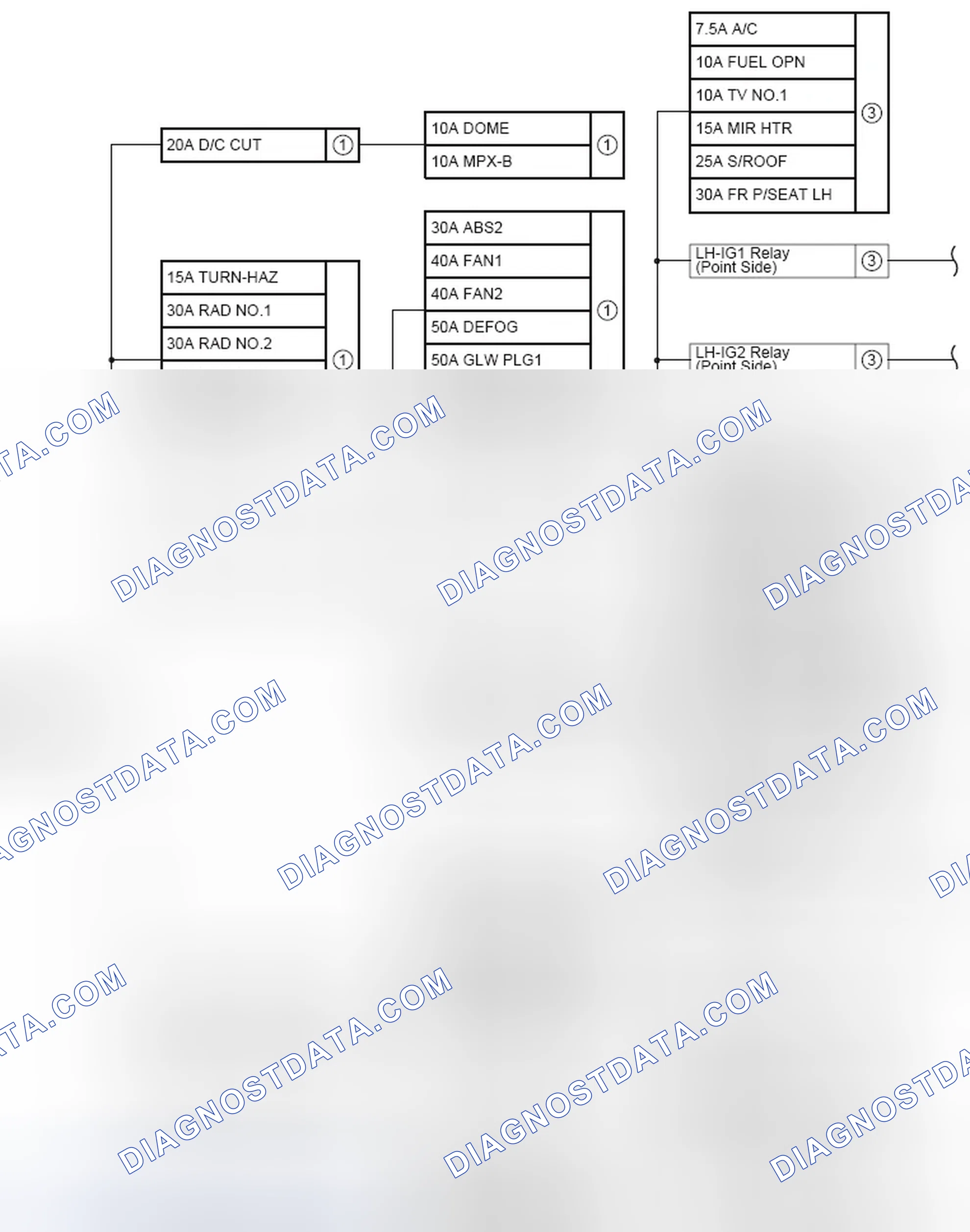 Scheme 192: POWER SOURCE (Current Flow Chart)