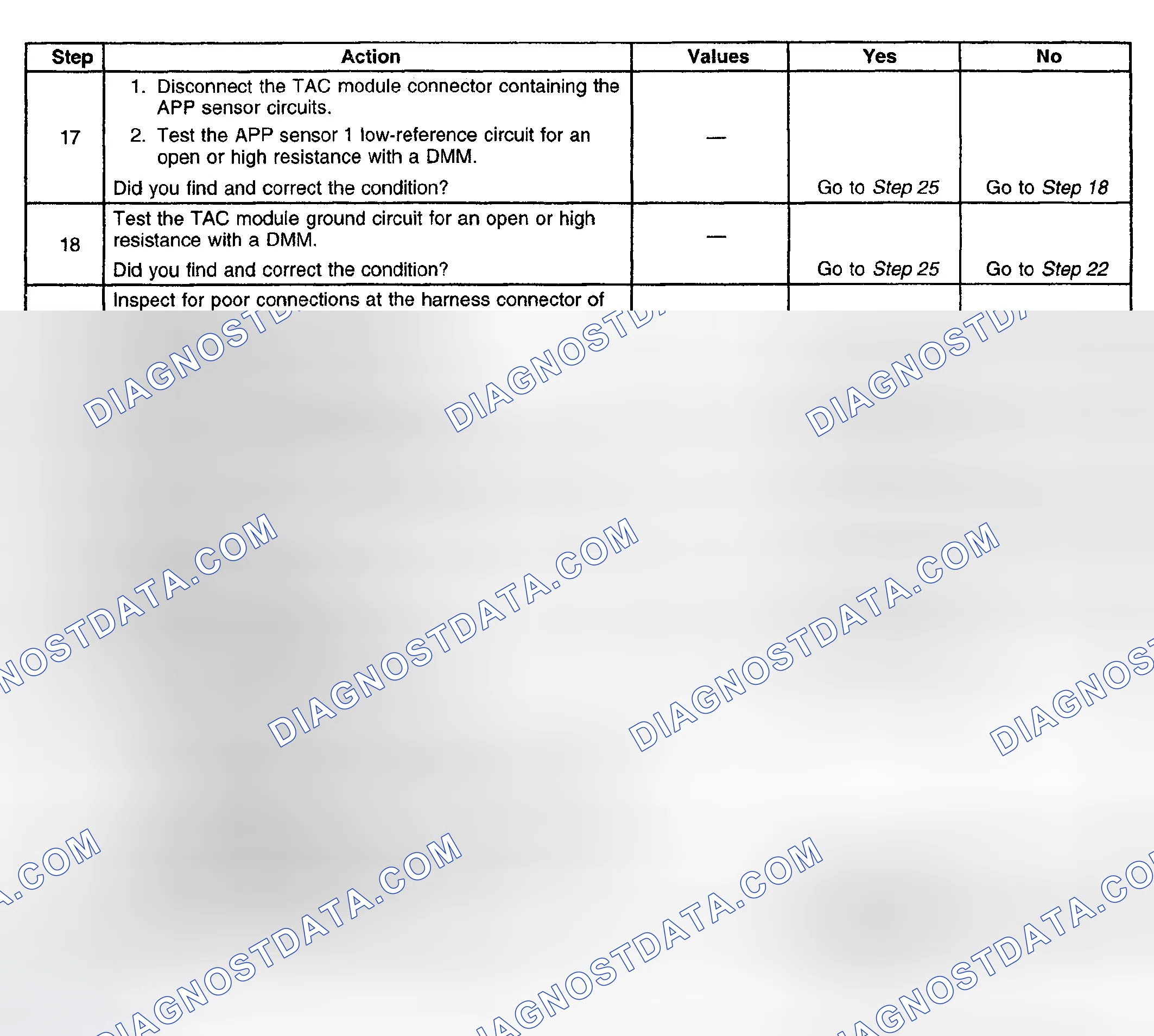 Scheme 405
