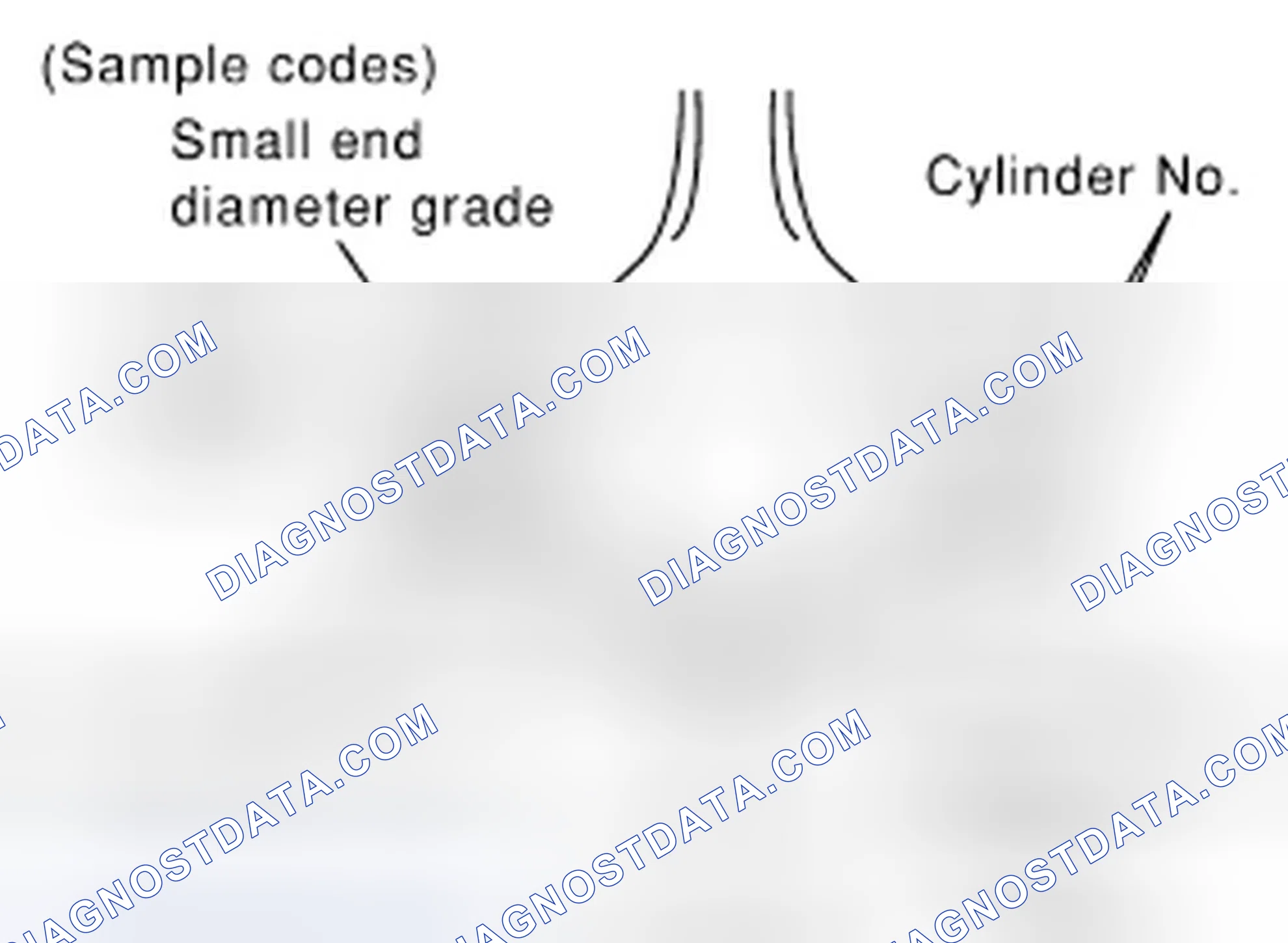 Scheme 277: Connecting Rod Bushing Oil Clearance (Small End)