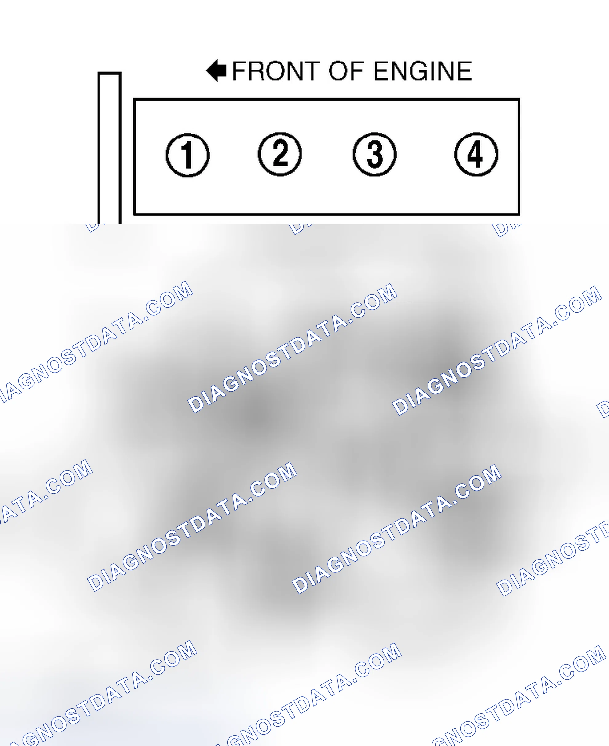 Scheme 2: Firing Order (Camry 2.2L & Camry Solara 2.2L)