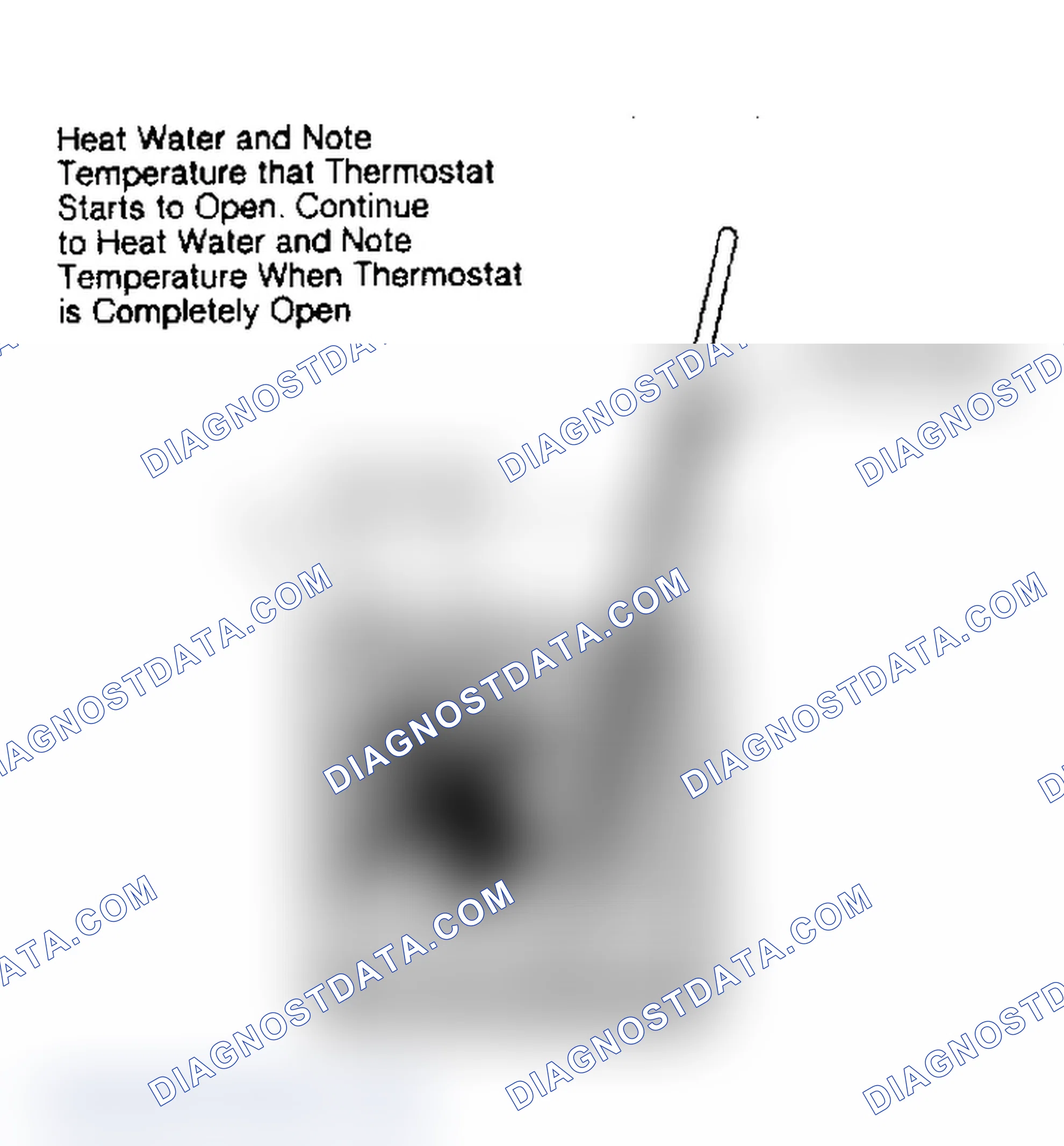 Scheme 1: THERMOSTAT