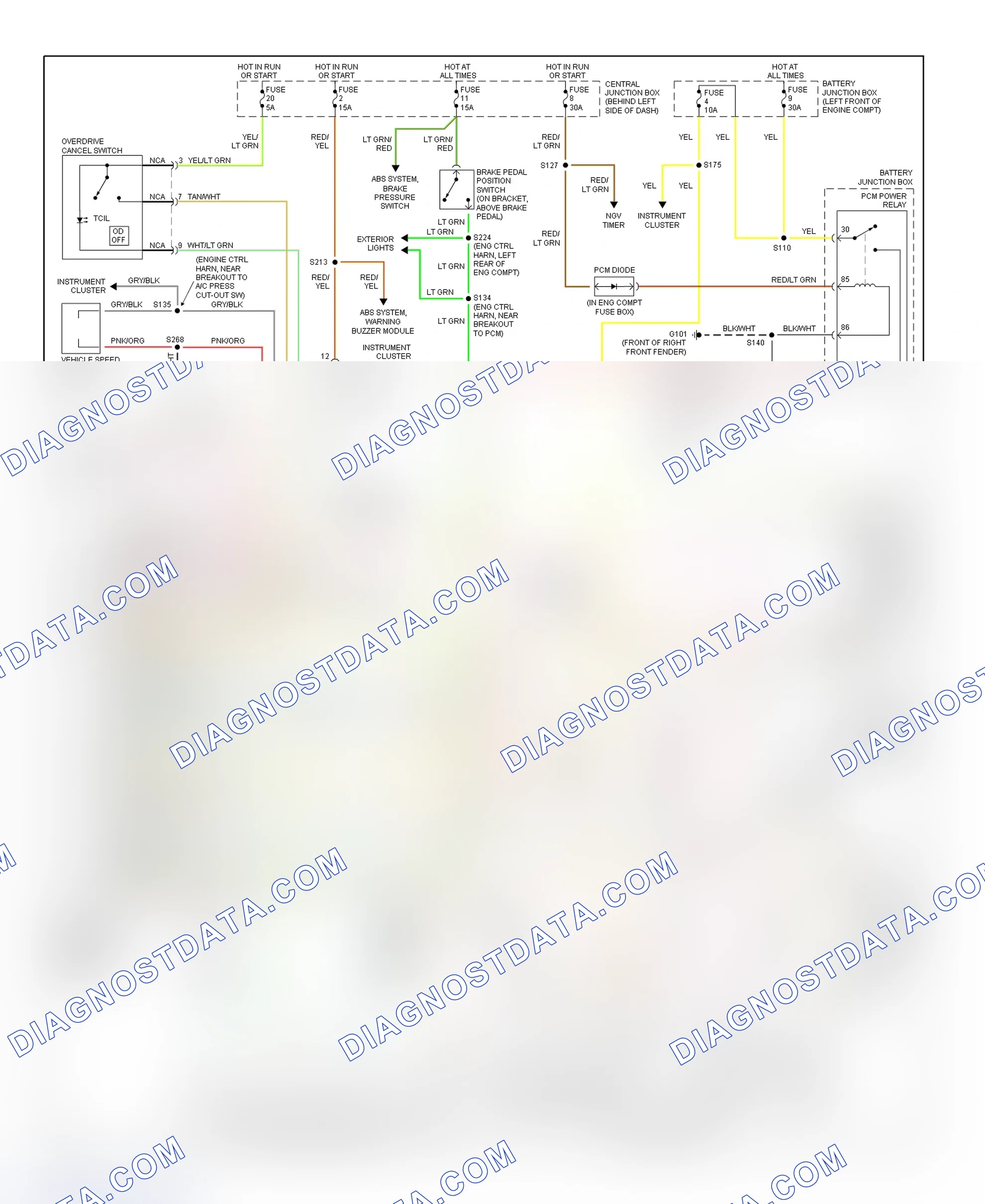 Scheme 141: 1999 "E" Series (5.4L CNG) Transmission Wiring Diagram