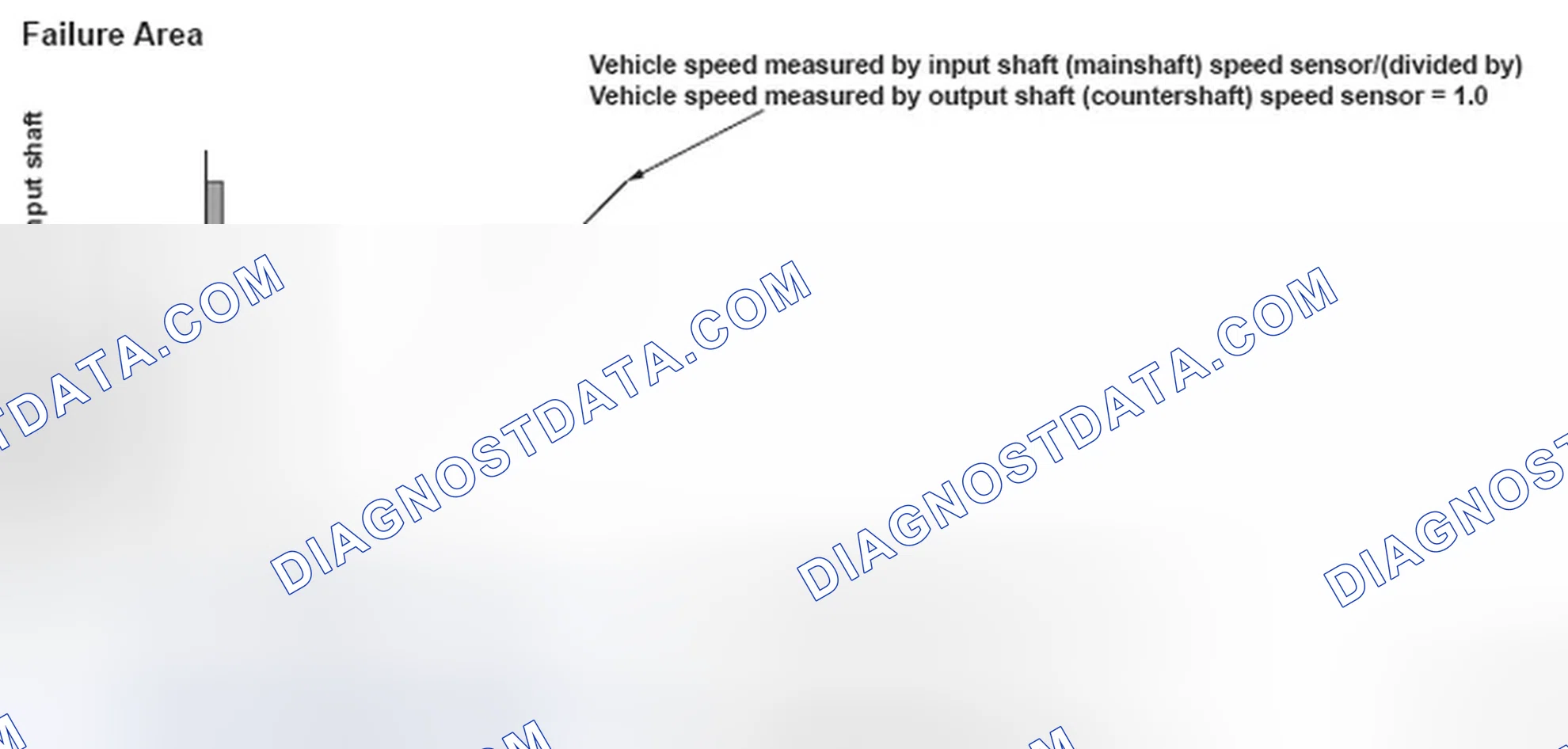 Scheme 278