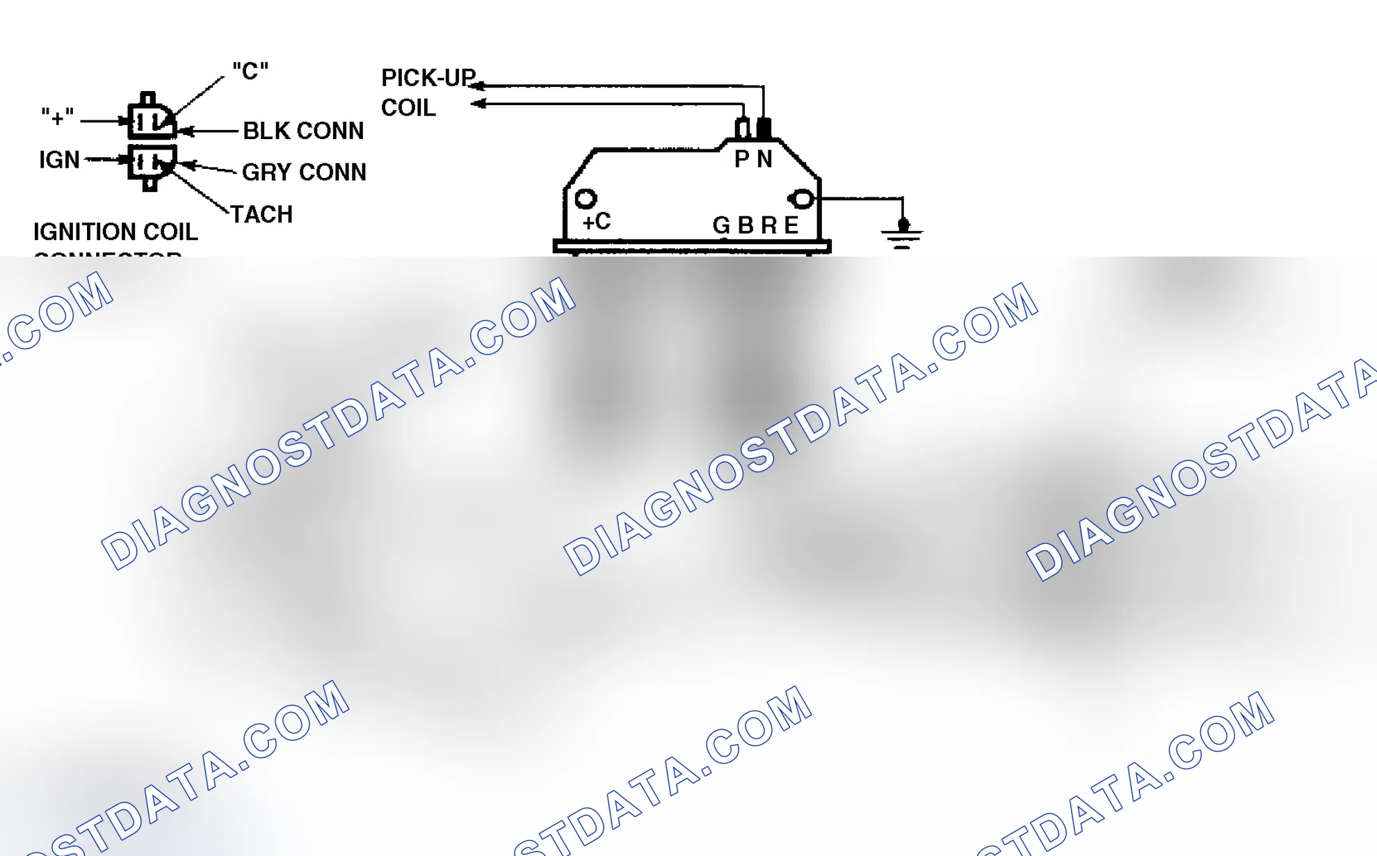 Scheme 179: Code P0320 Schematic ("S" & "T" Series 4.3L - VIN Z) Ignition Control Error