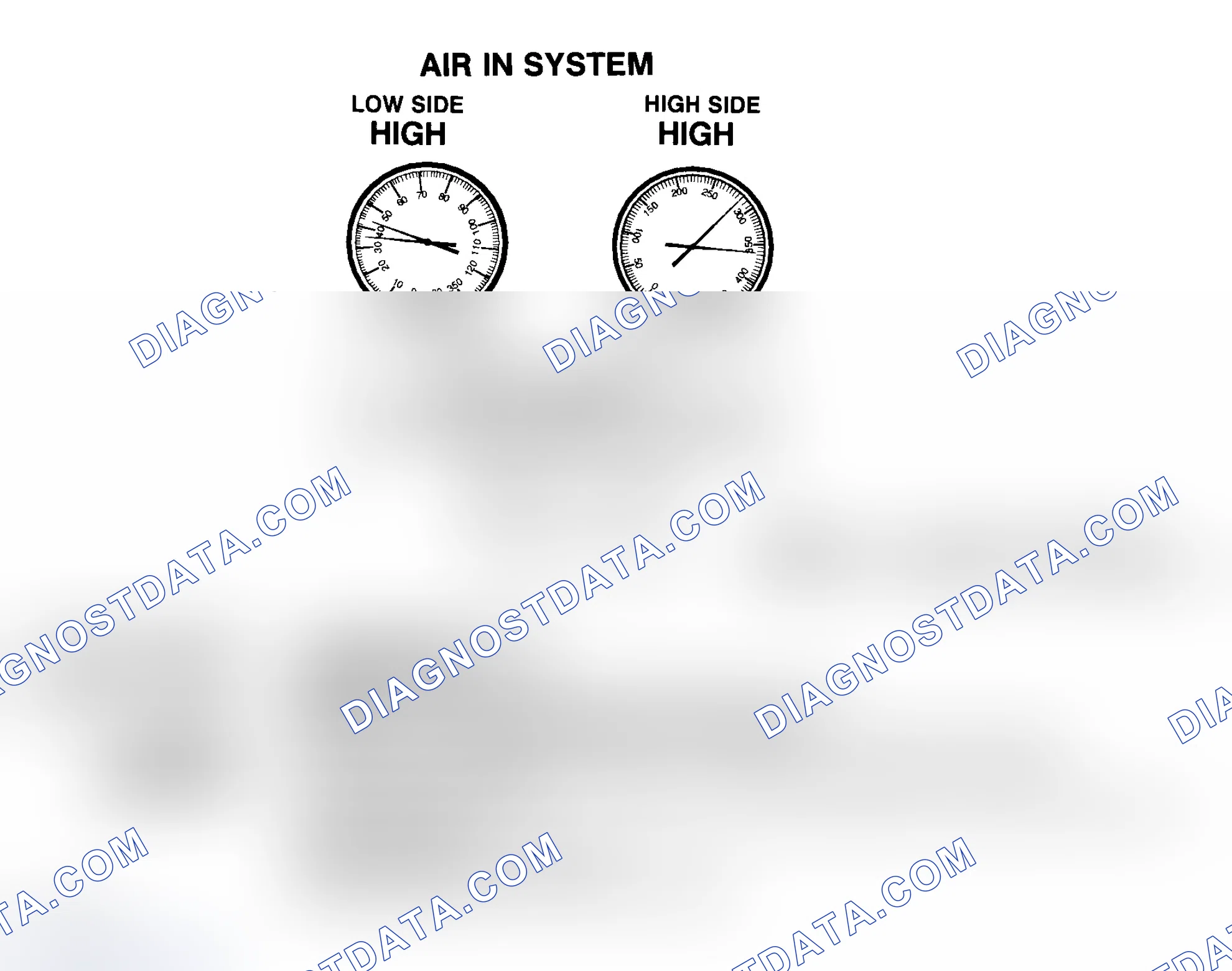 Scheme 60: Air In R-134a System