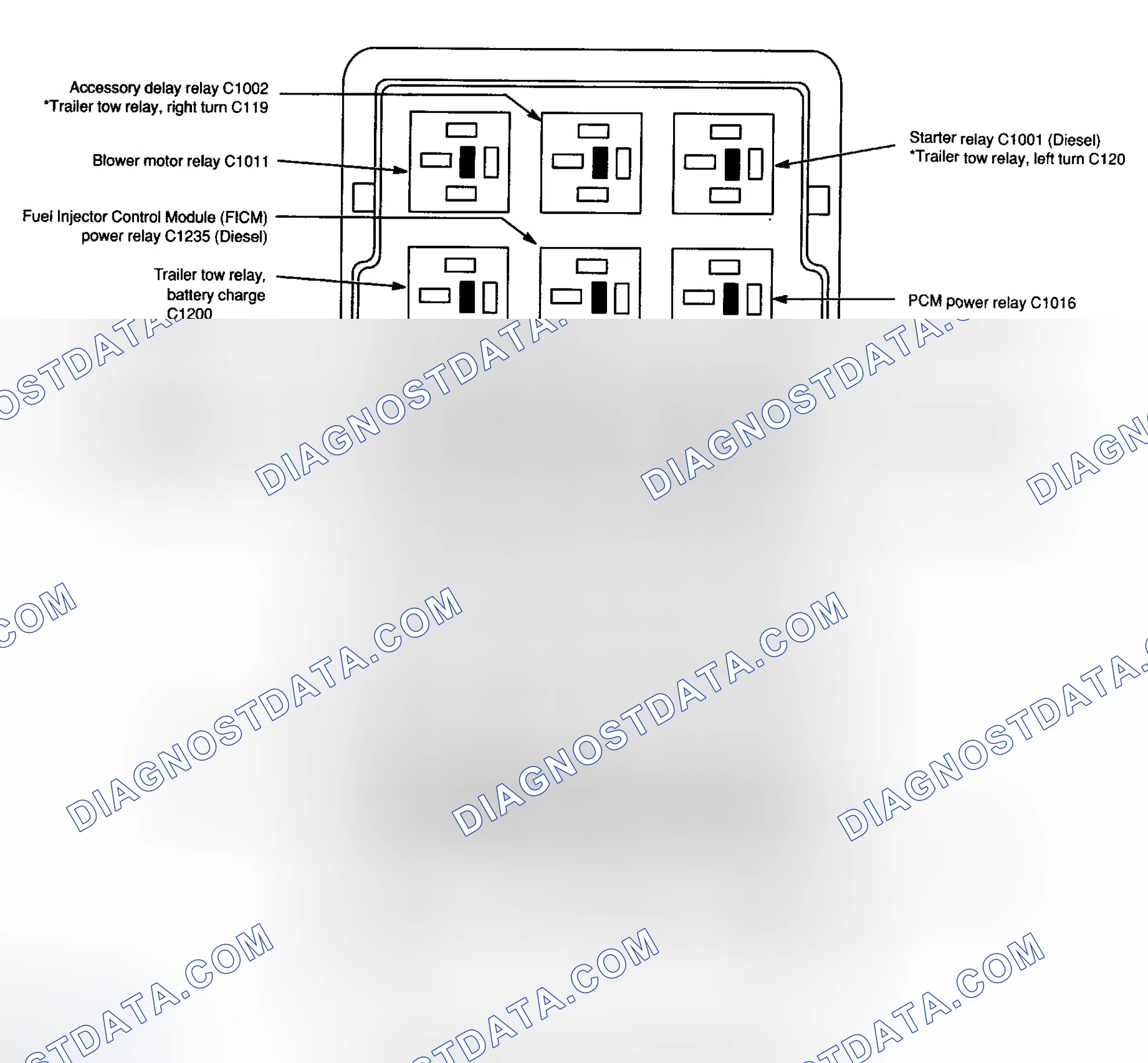 Scheme 1: COMPONENT LOCATION GRAPHICS