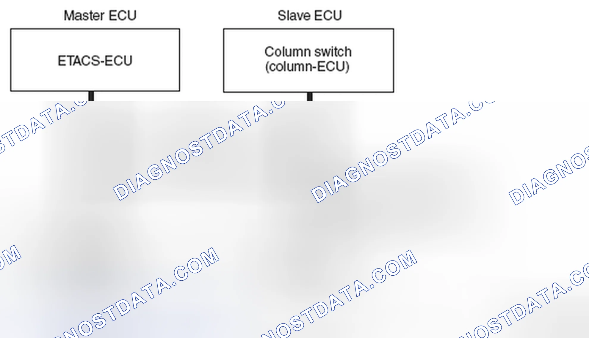 Scheme 543: STRUCTURE